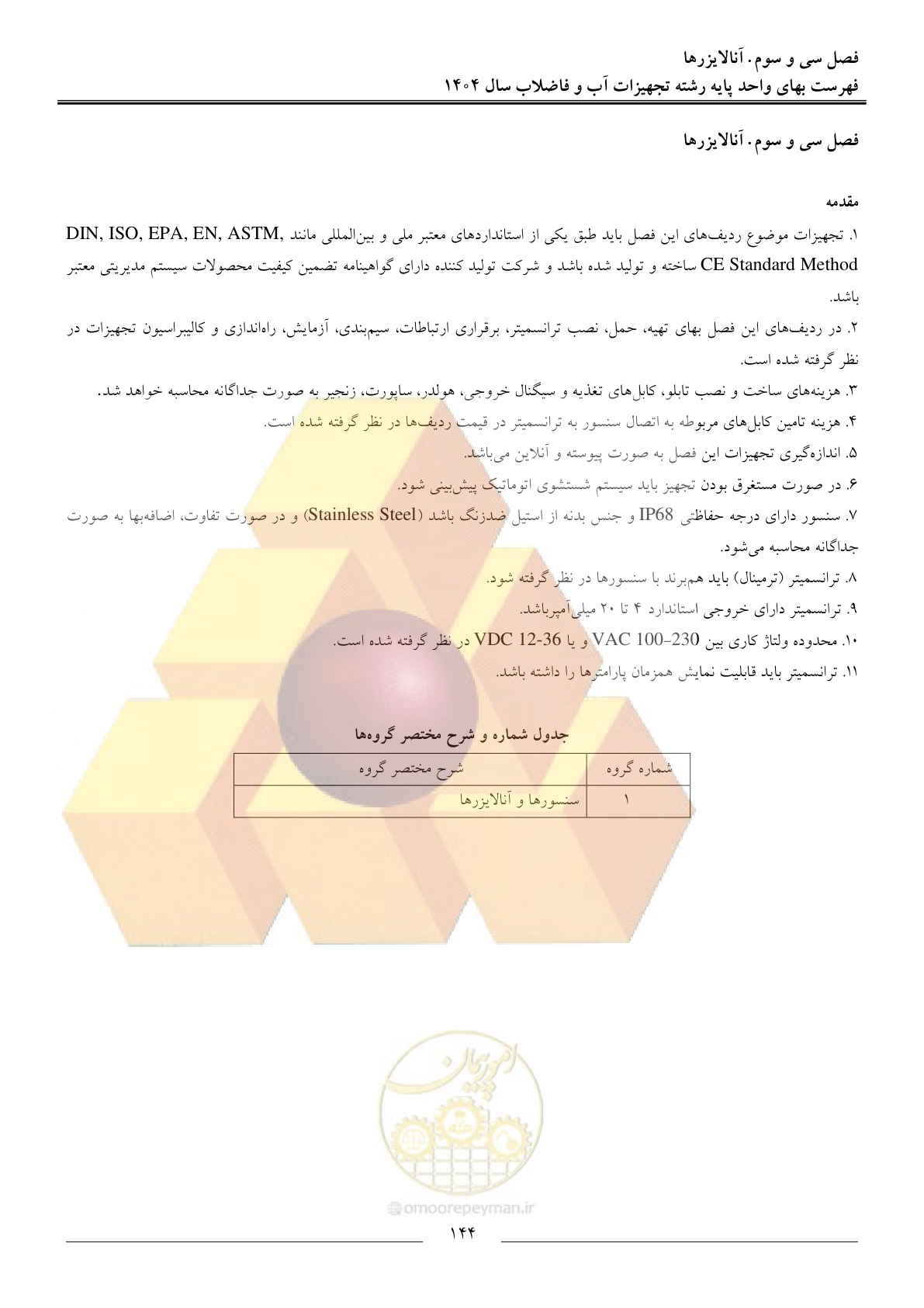 صفحه 147 از 172