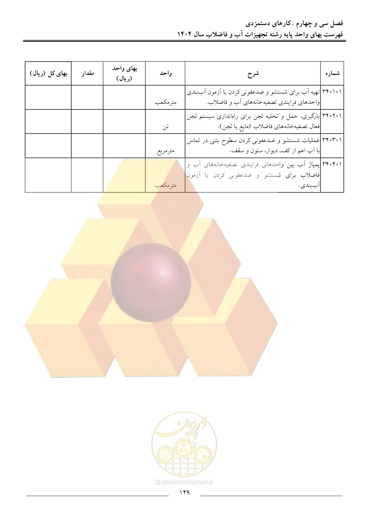 صفحه 152 از 172