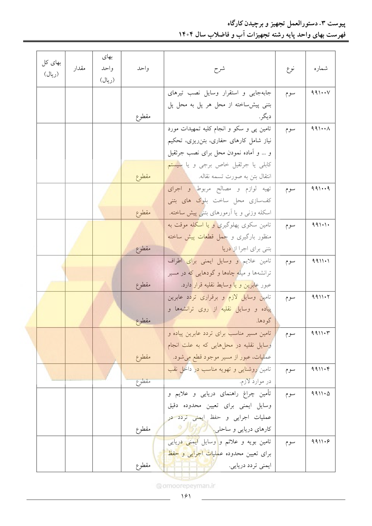 صفحه 164 از 172