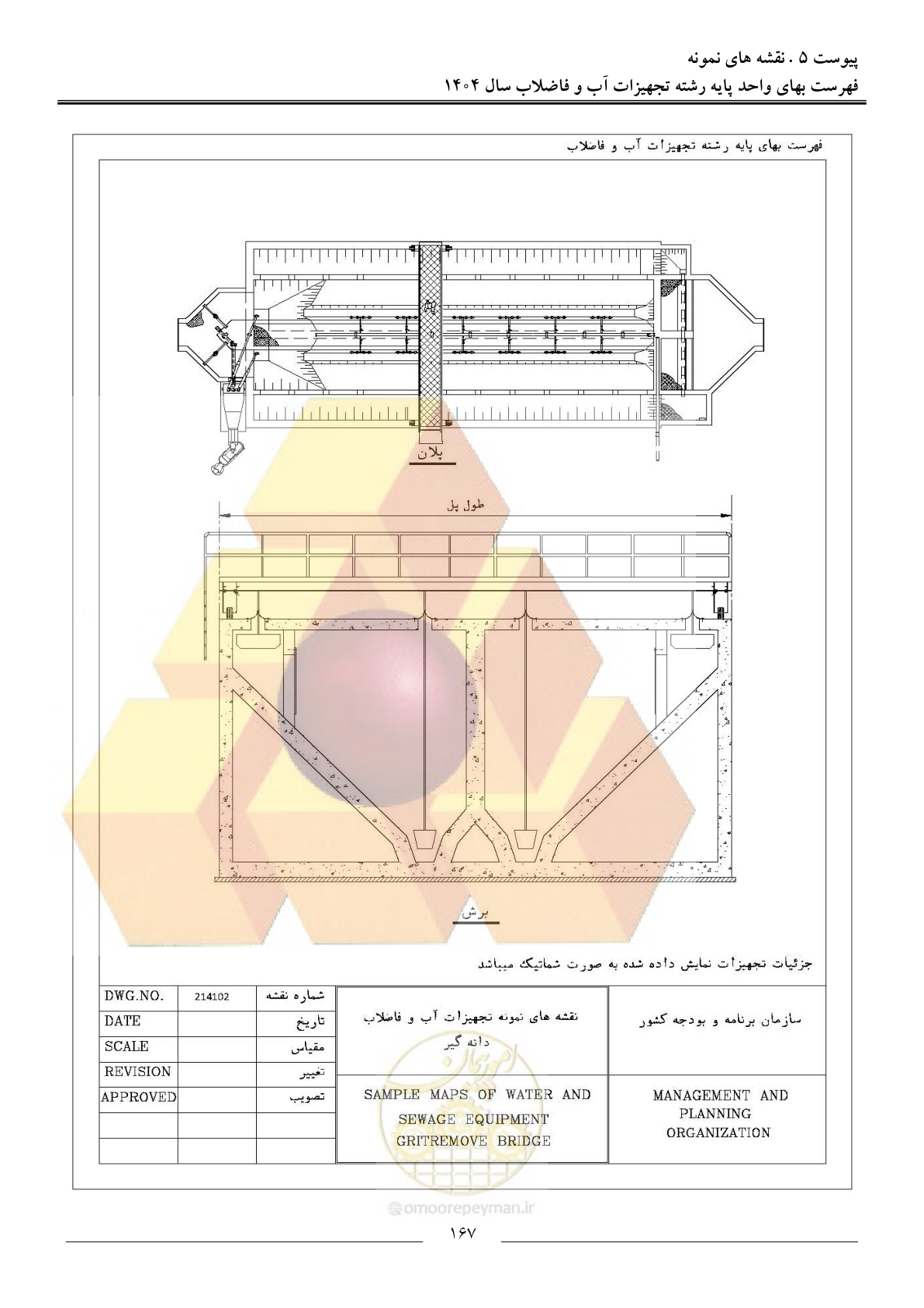 صفحه 170 از 172