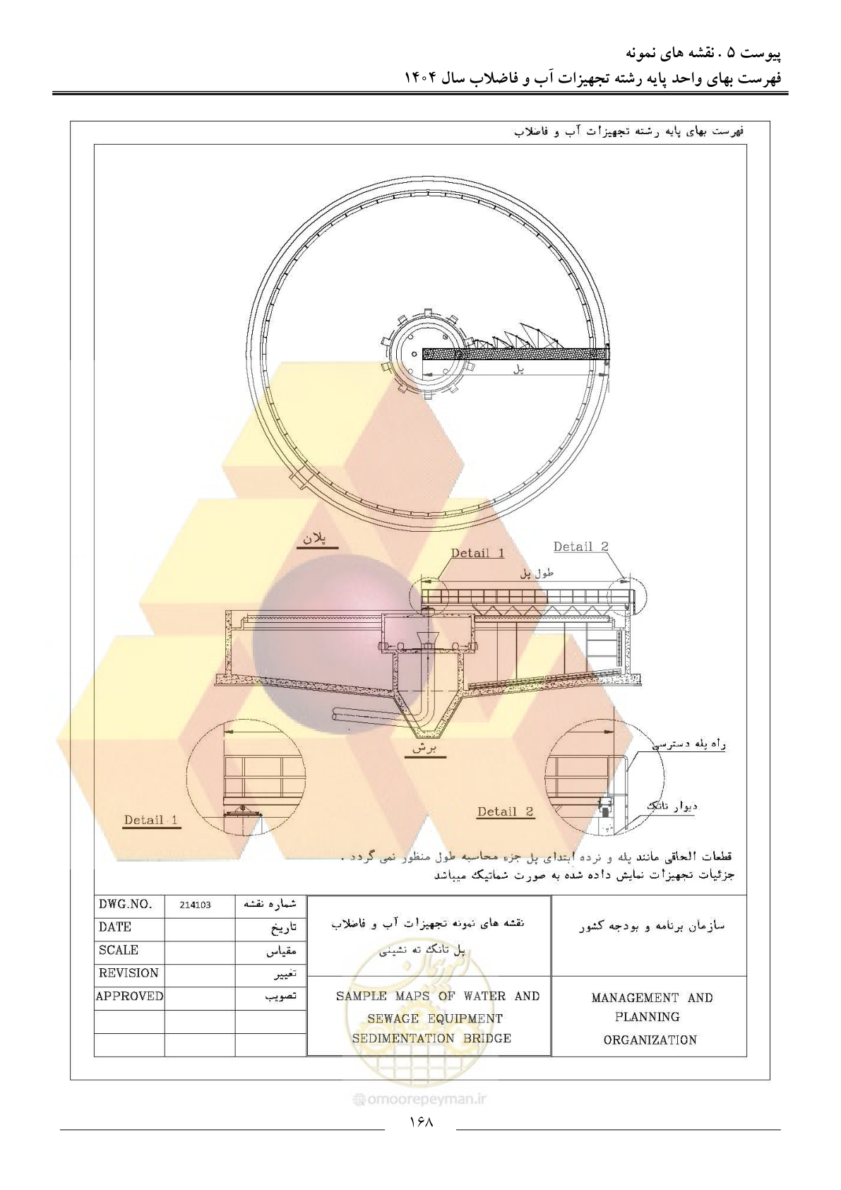 صفحه 171 از 172