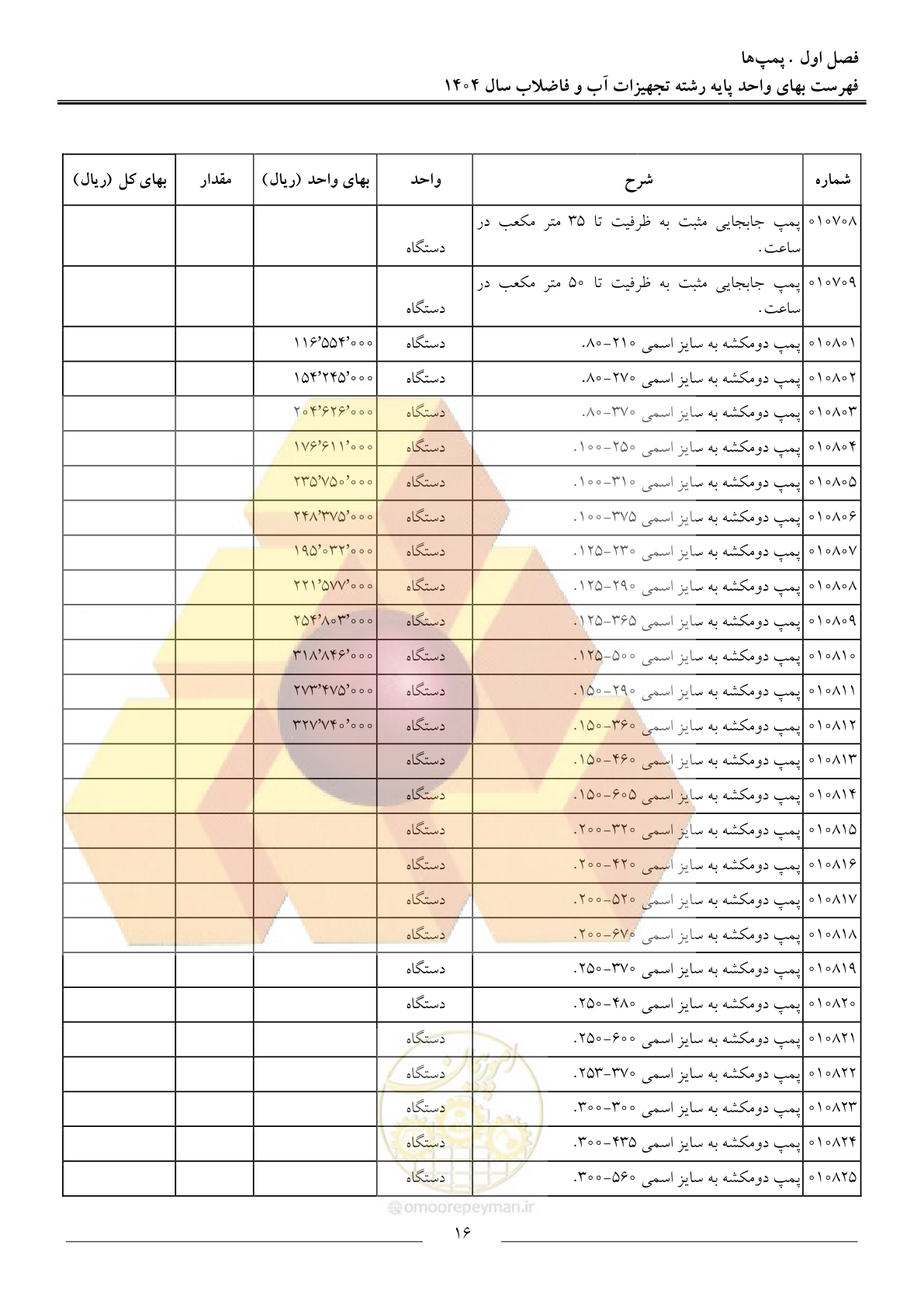 صفحه 19 از 172