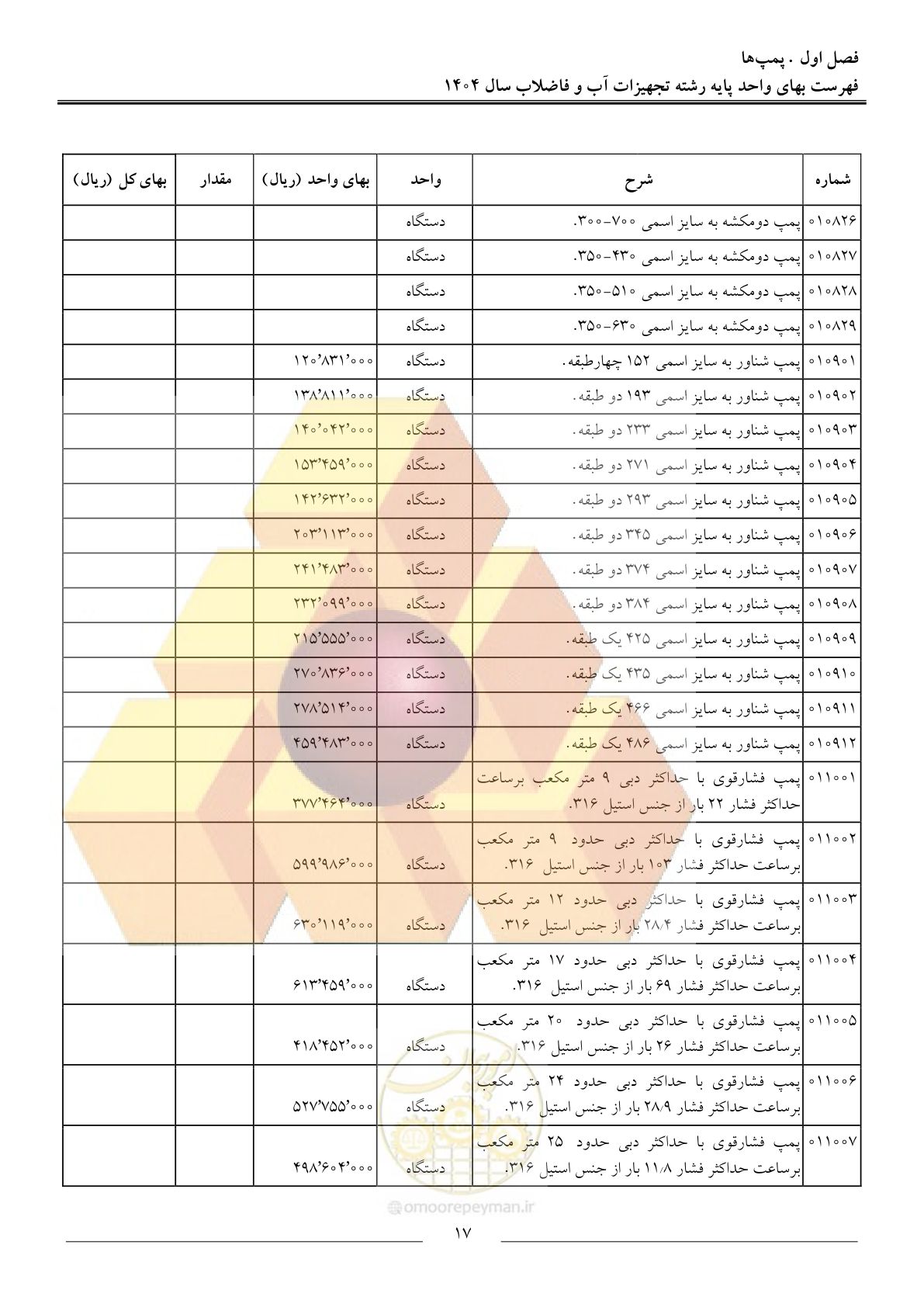 صفحه 20 از 172