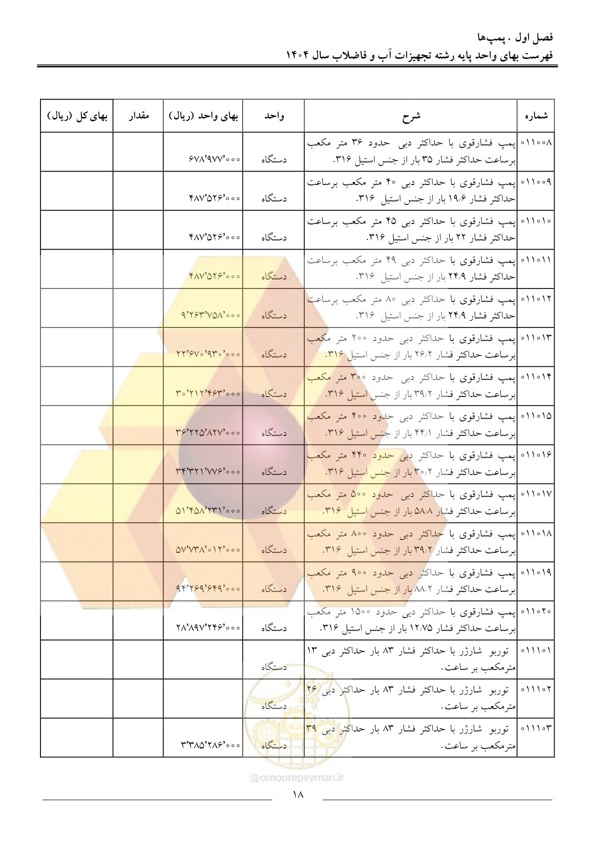 صفحه 21 از 172