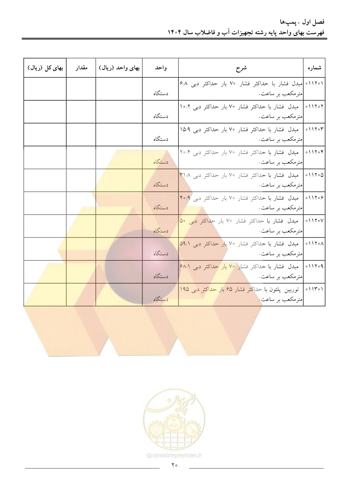 صفحه 23 از 172