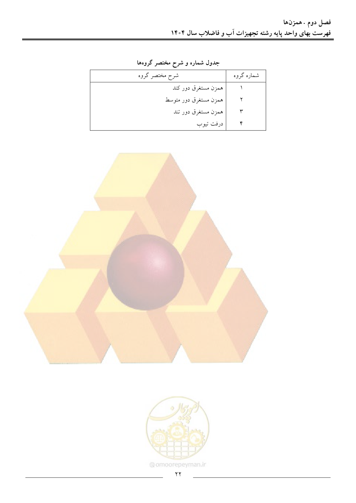 صفحه 25 از 172