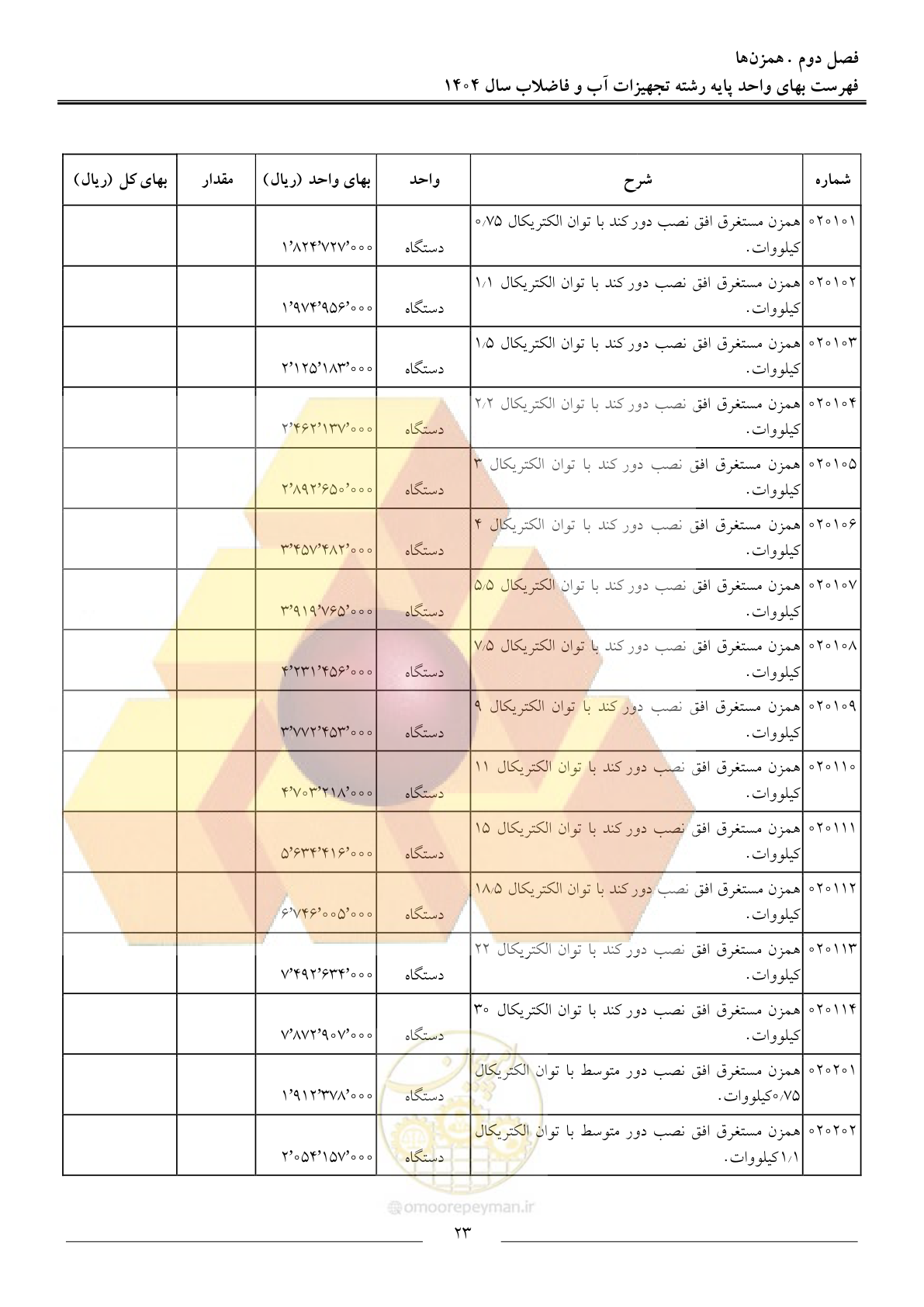 صفحه 26 از 172