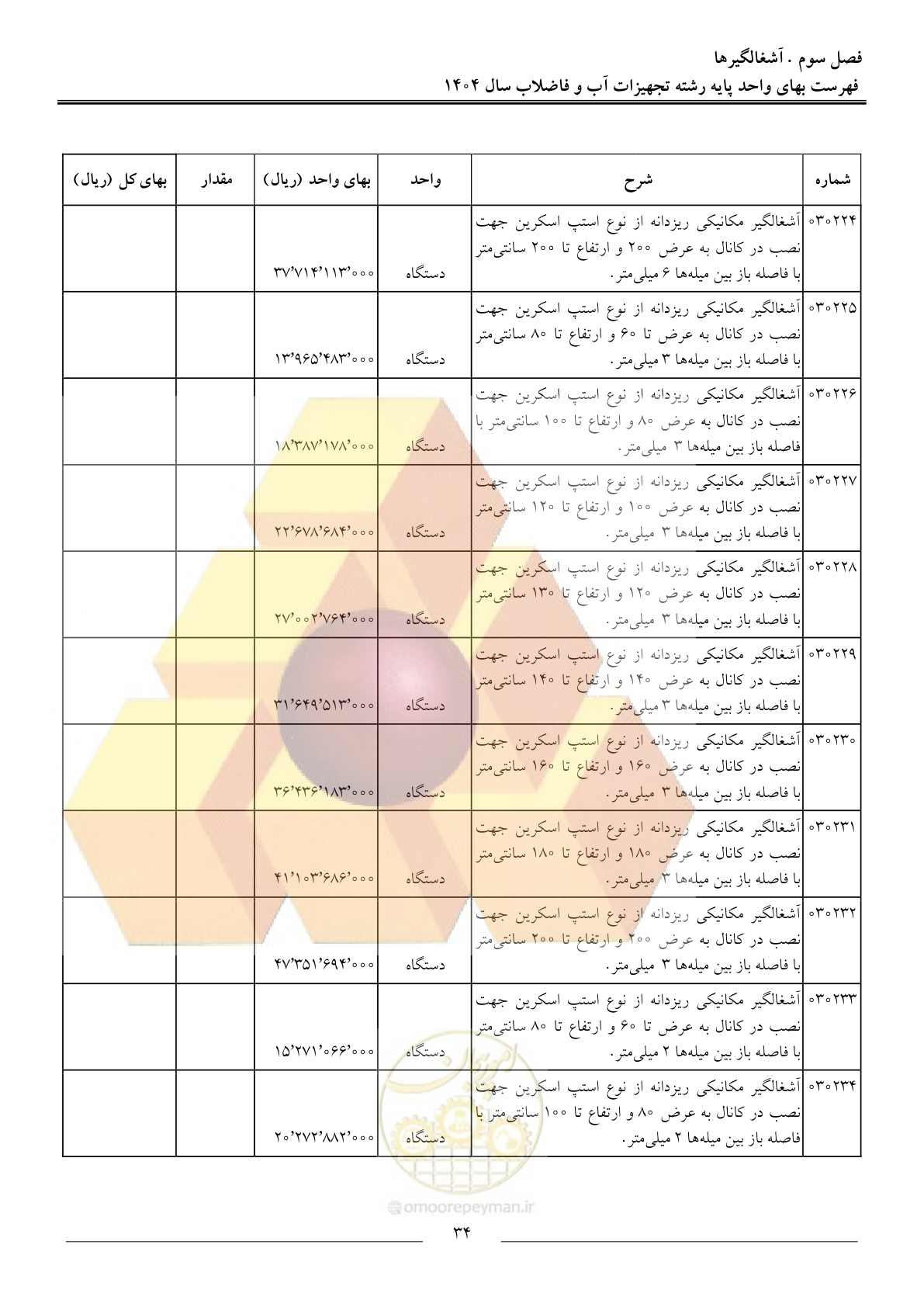 صفحه 37 از 172