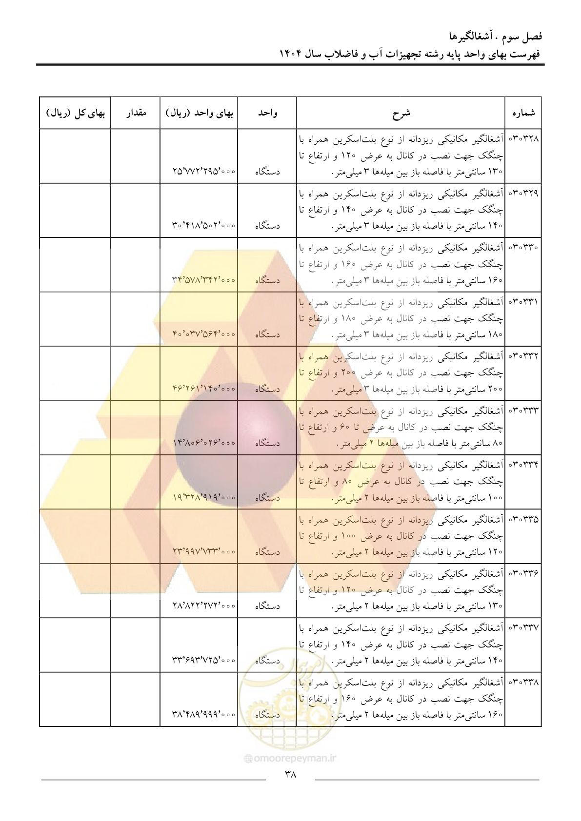 صفحه 41 از 172