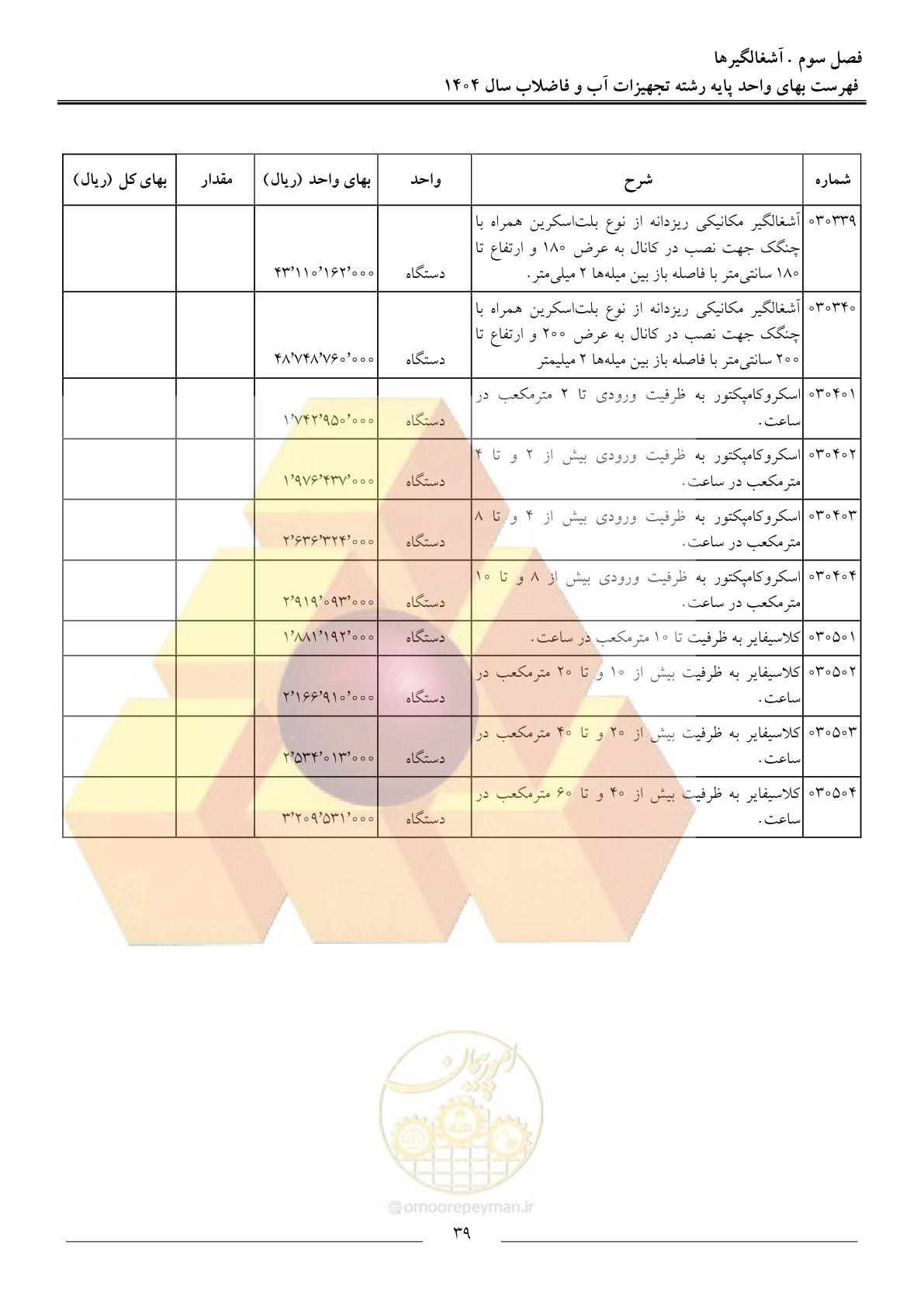 صفحه 42 از 172