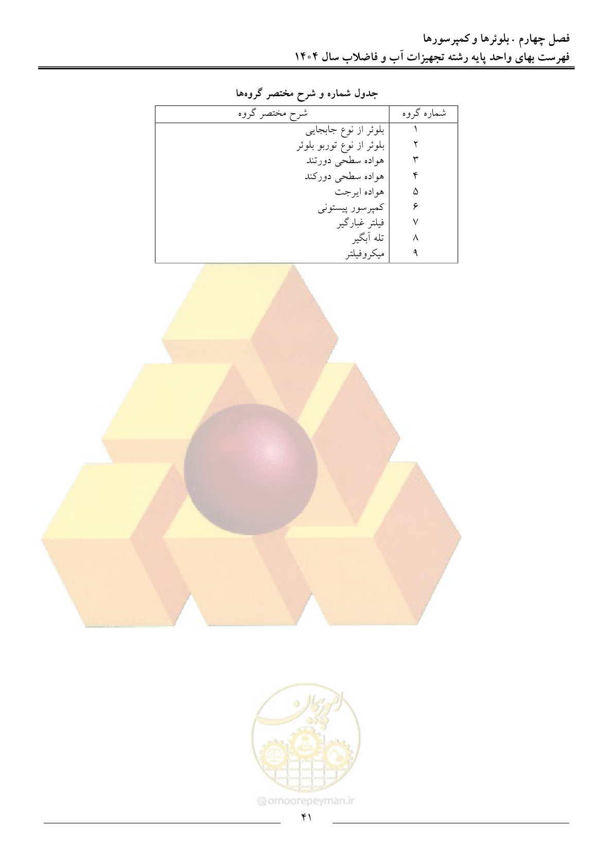 صفحه 44 از 172