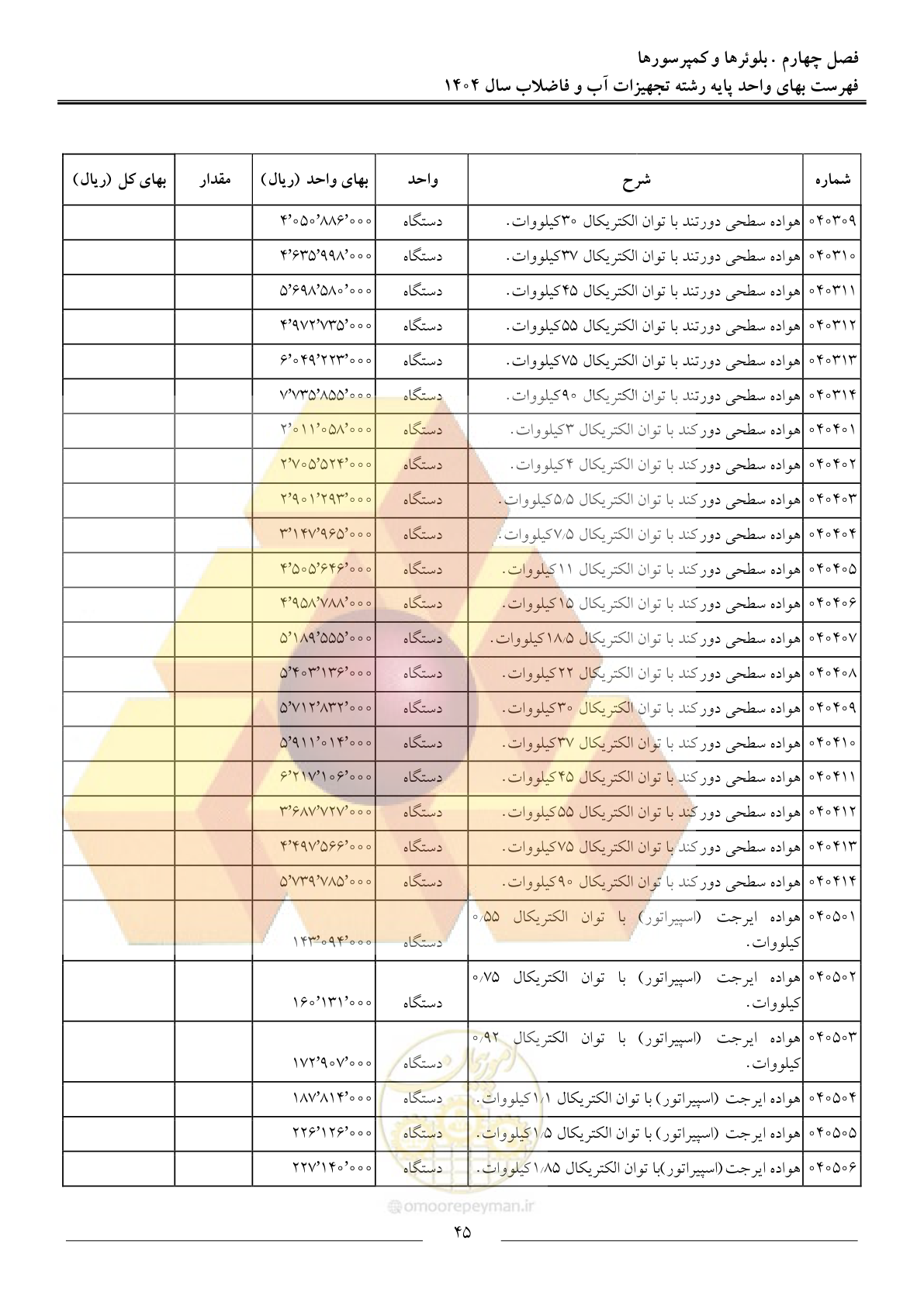 صفحه 48 از 172