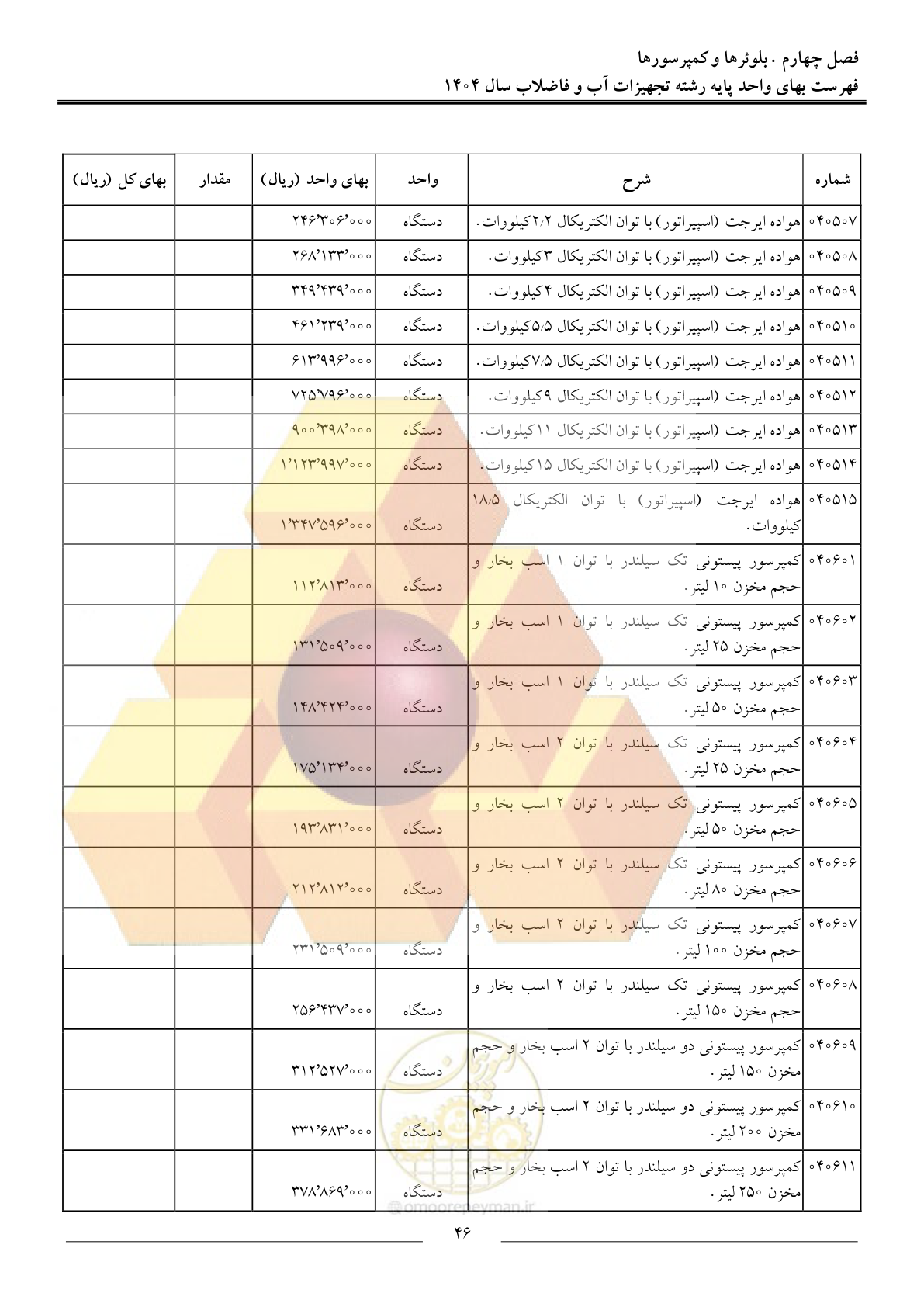 صفحه 49 از 172