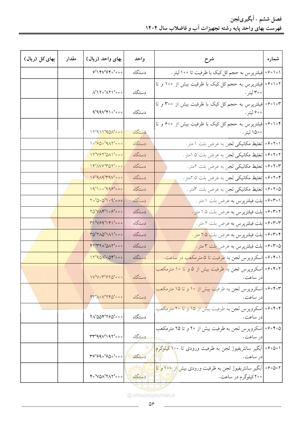 صفحه 59 از 172