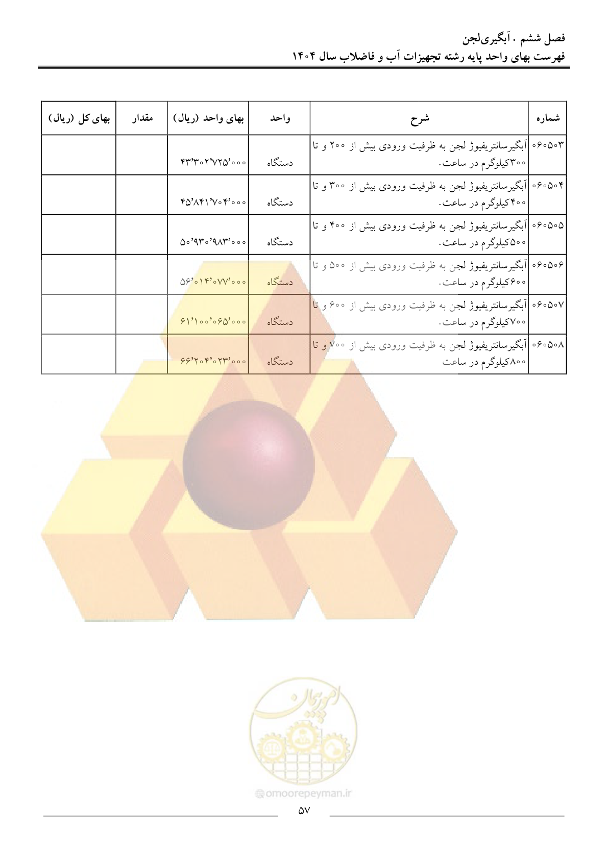صفحه 60 از 172