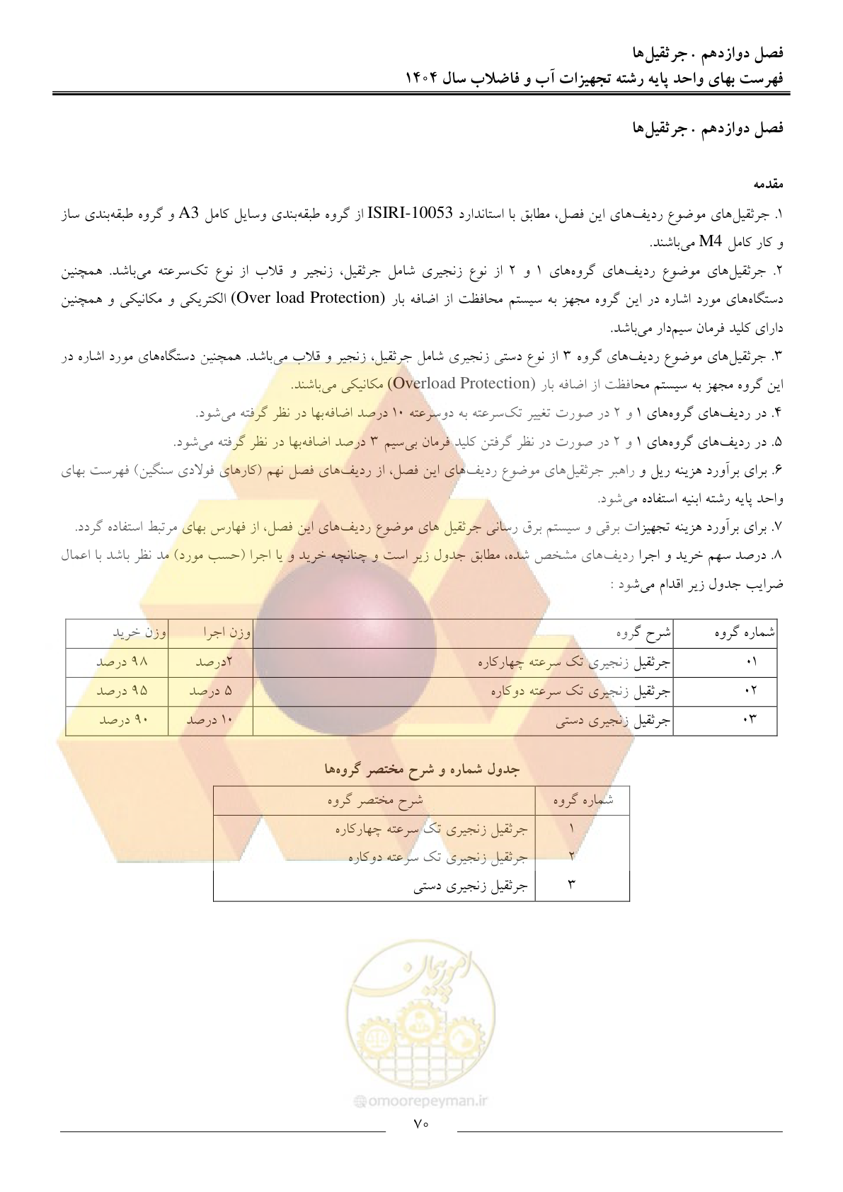 صفحه 73 از 172