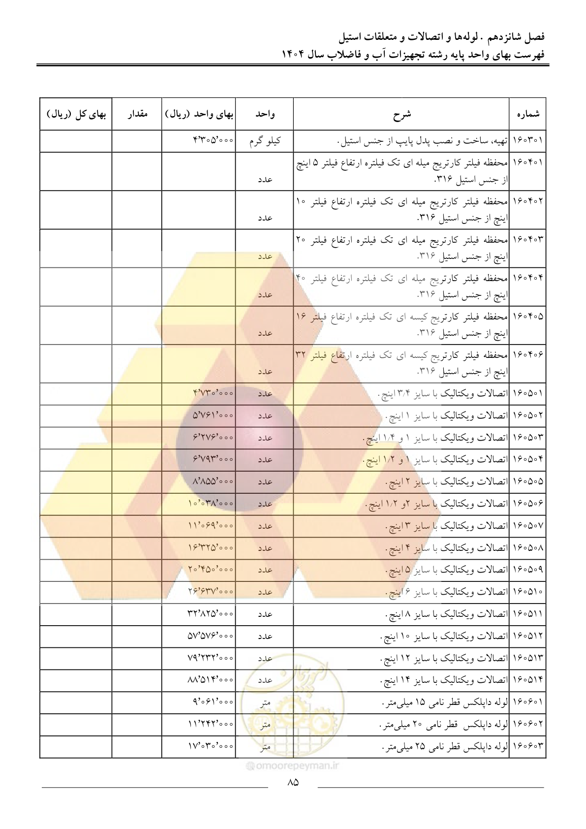 صفحه 88 از 172