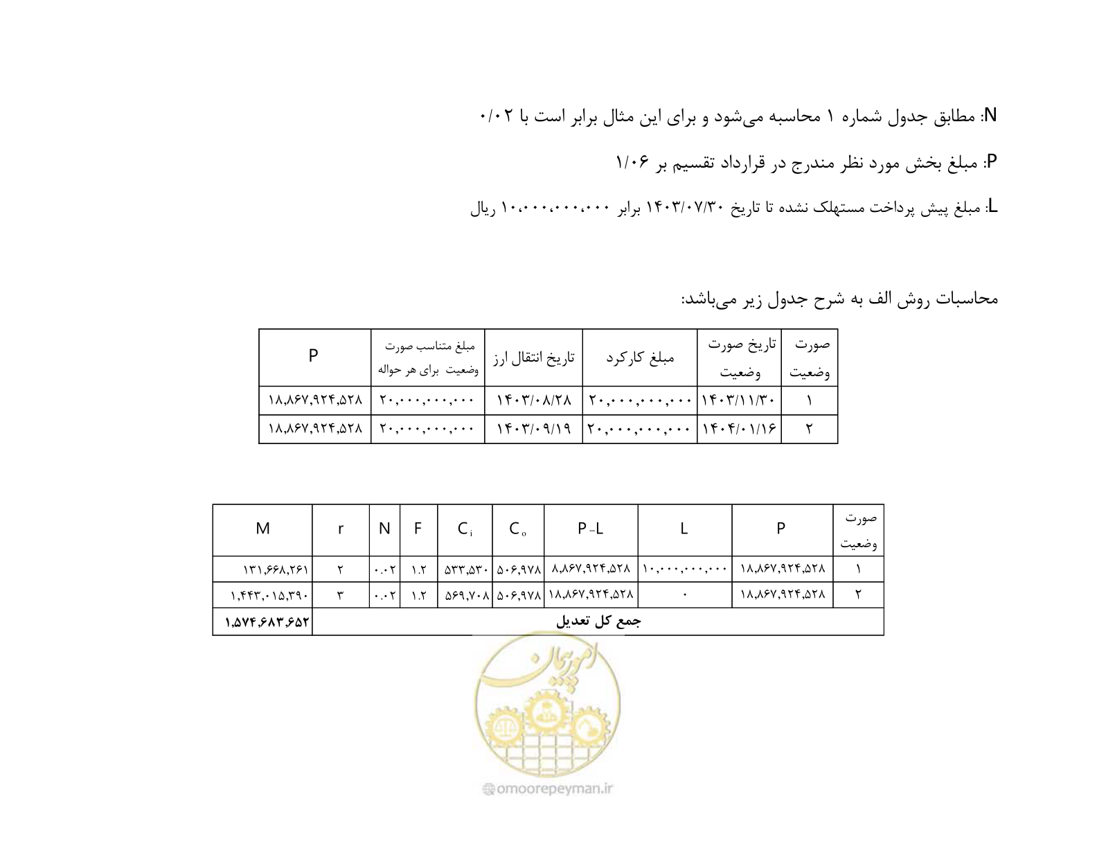 صفحه 2 از 4