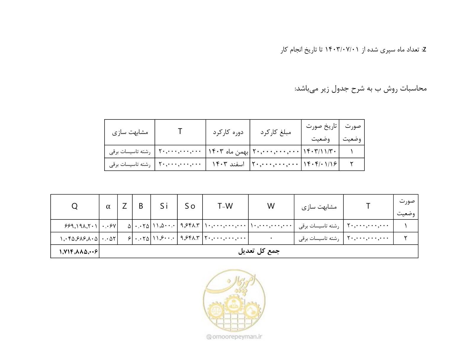 صفحه 4 از 4