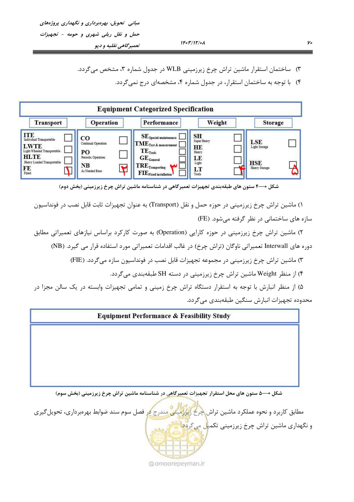صفحه 108 از 663