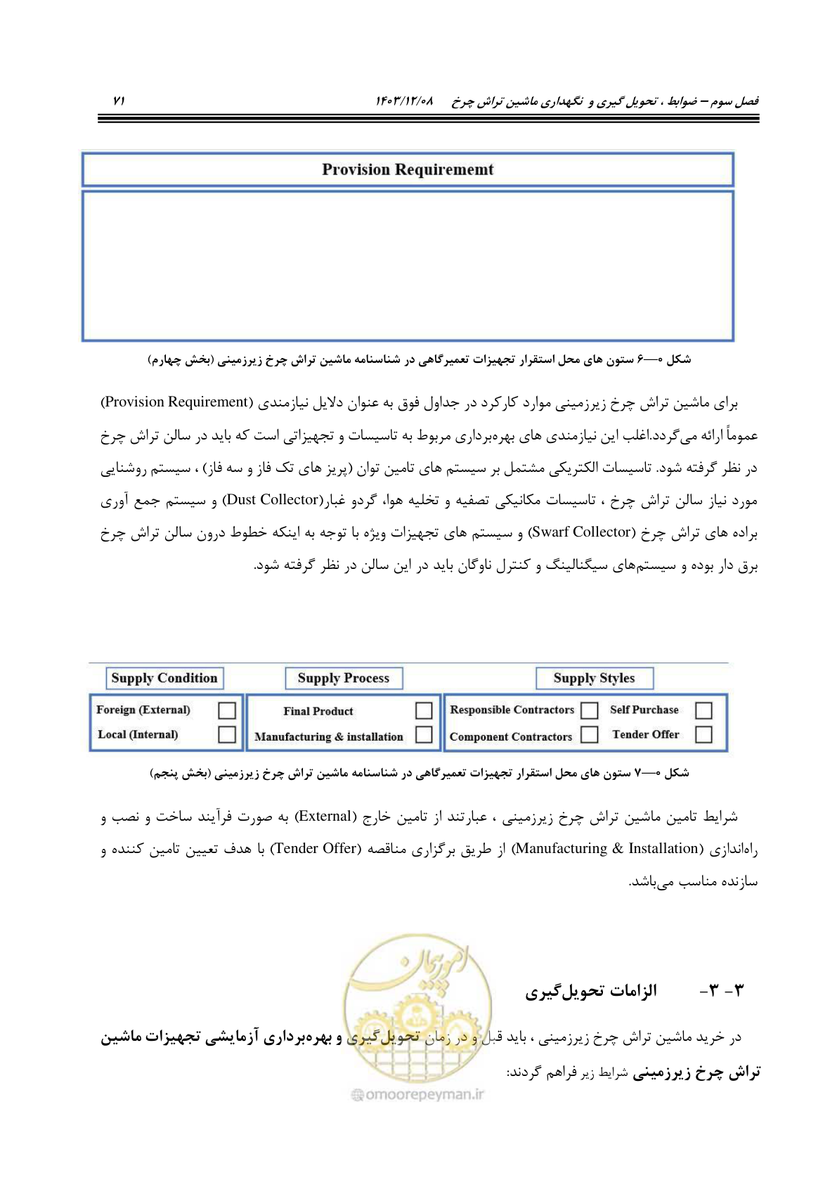 صفحه 109 از 663