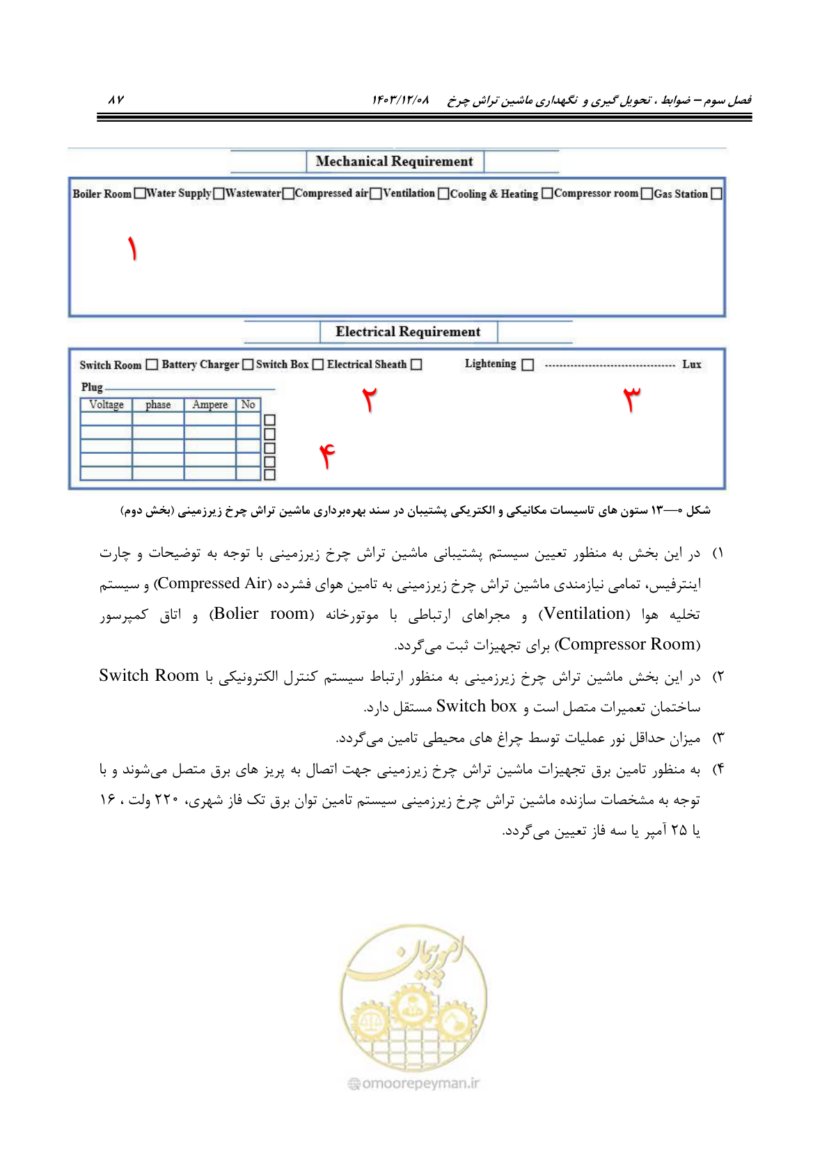 صفحه 125 از 663