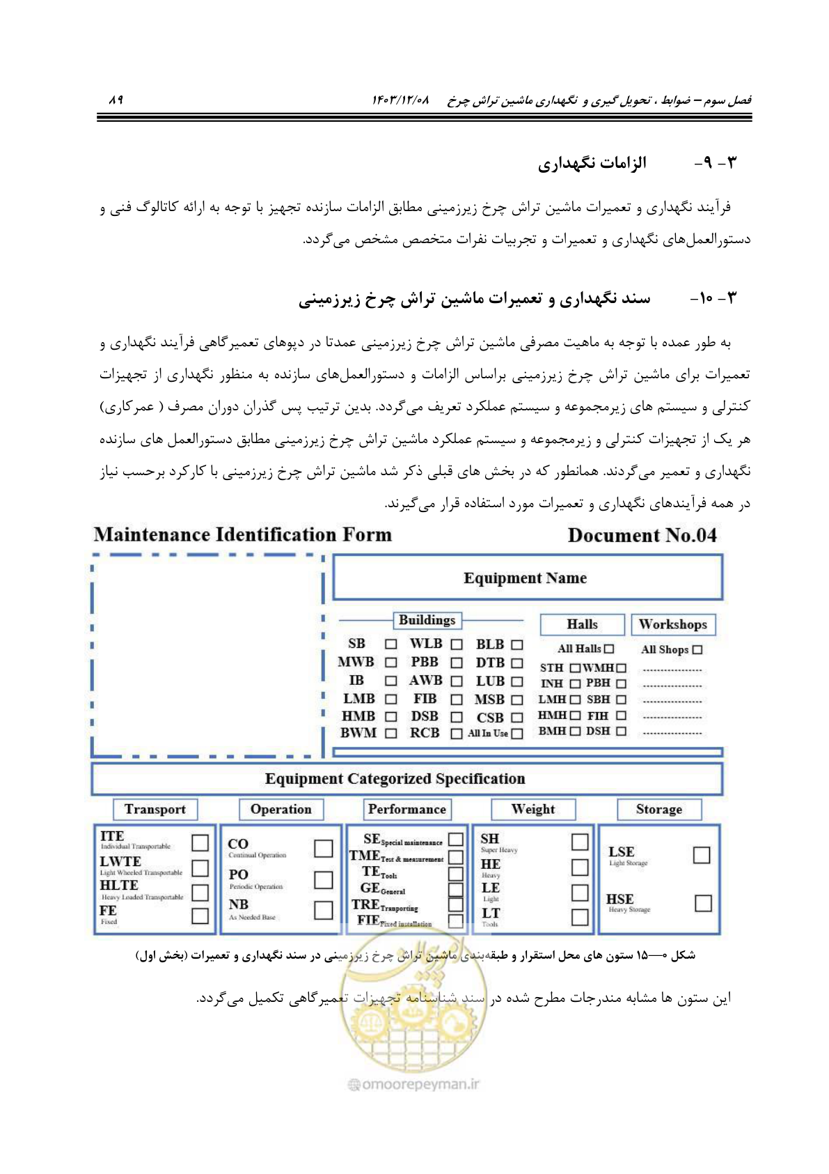 صفحه 127 از 663