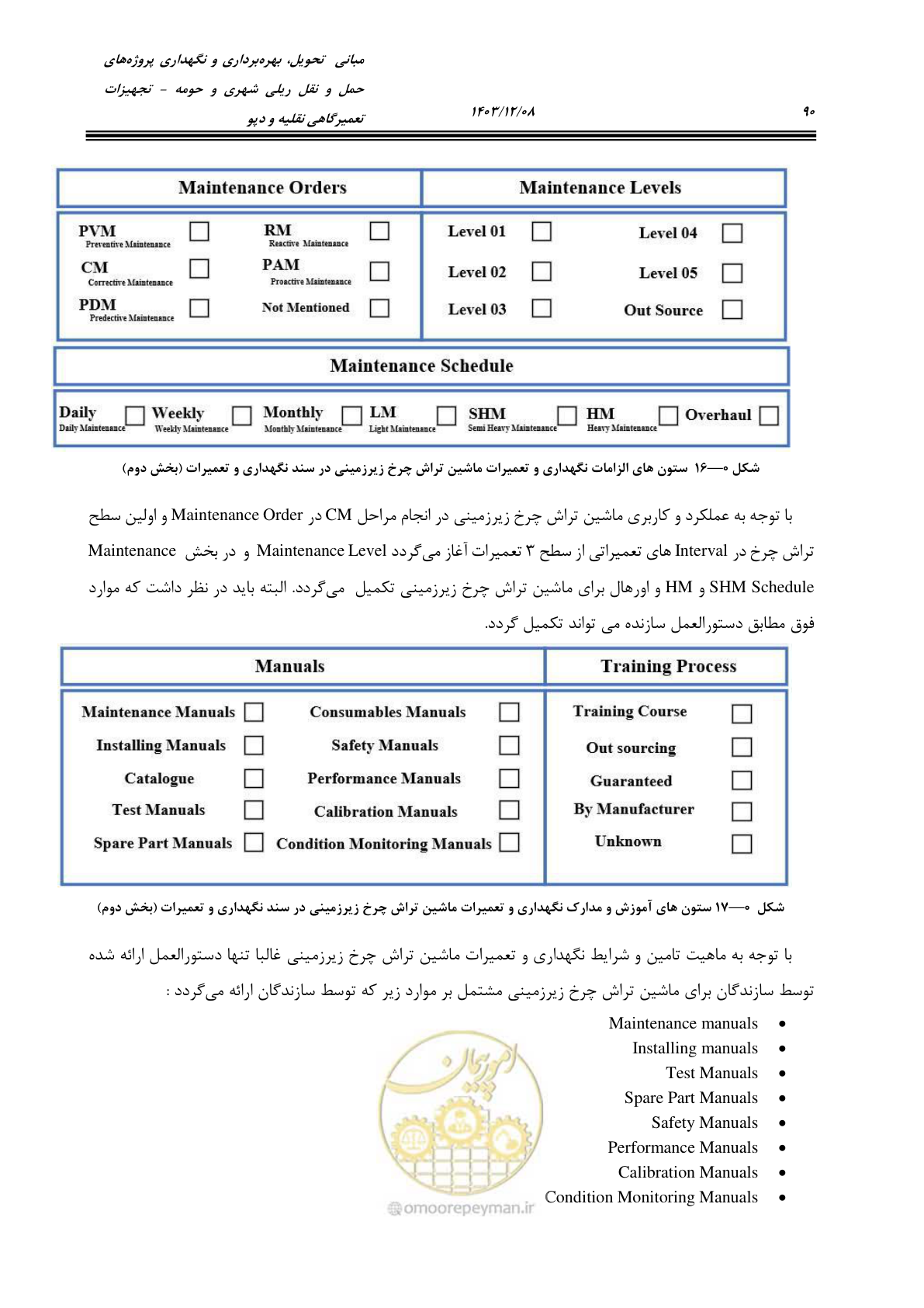 صفحه 128 از 663