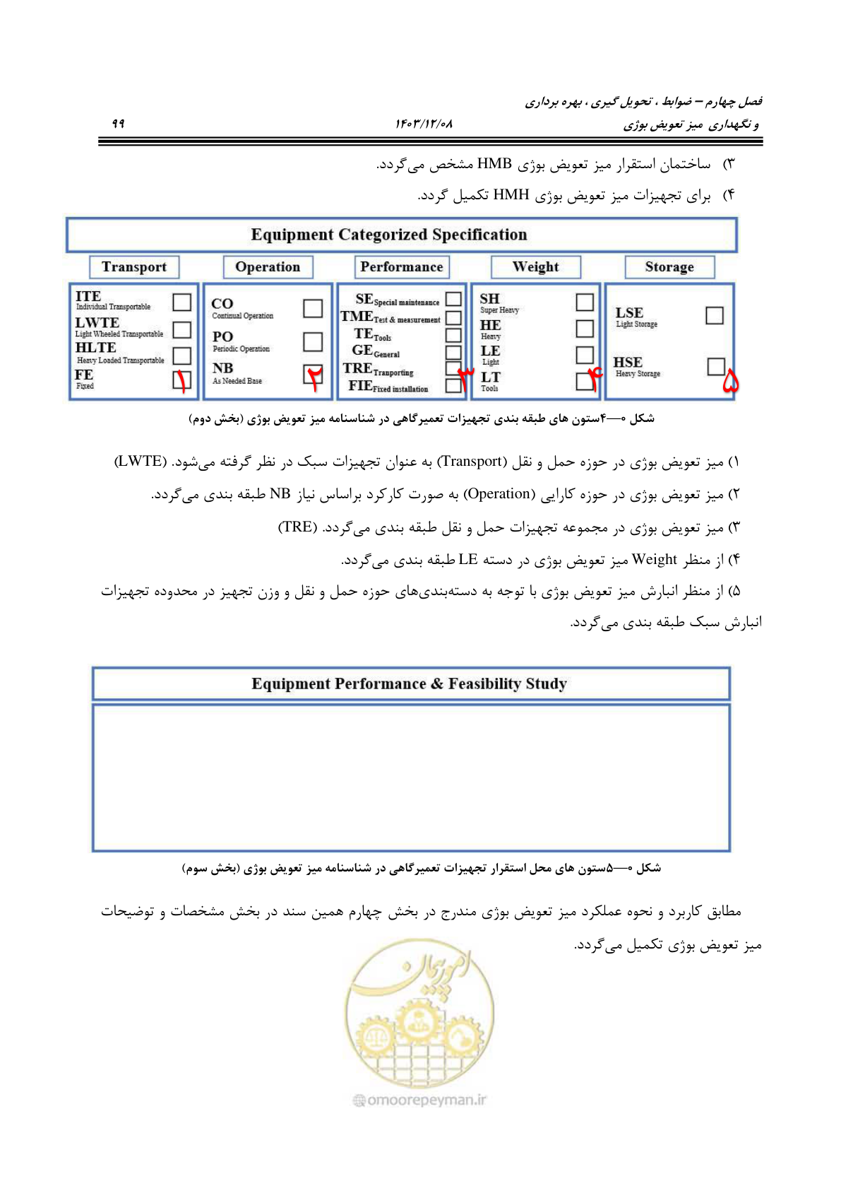 صفحه 137 از 663