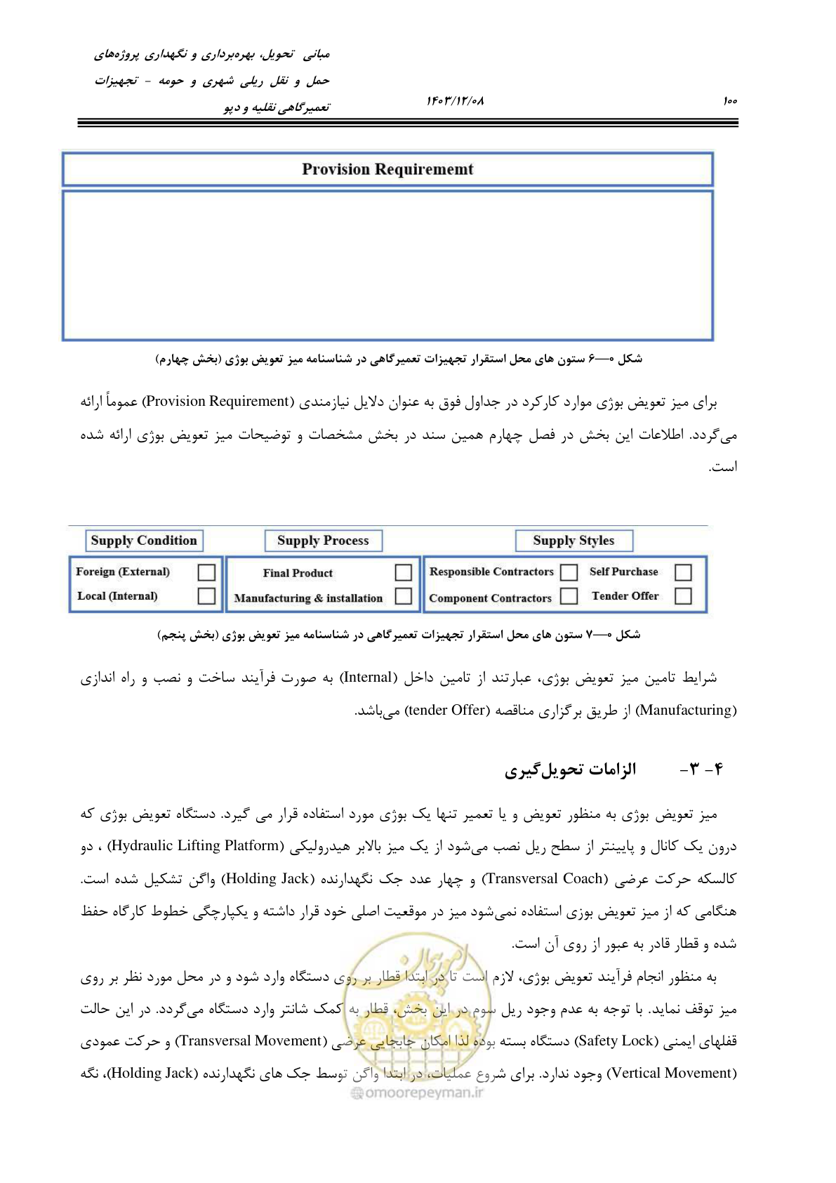 صفحه 138 از 663