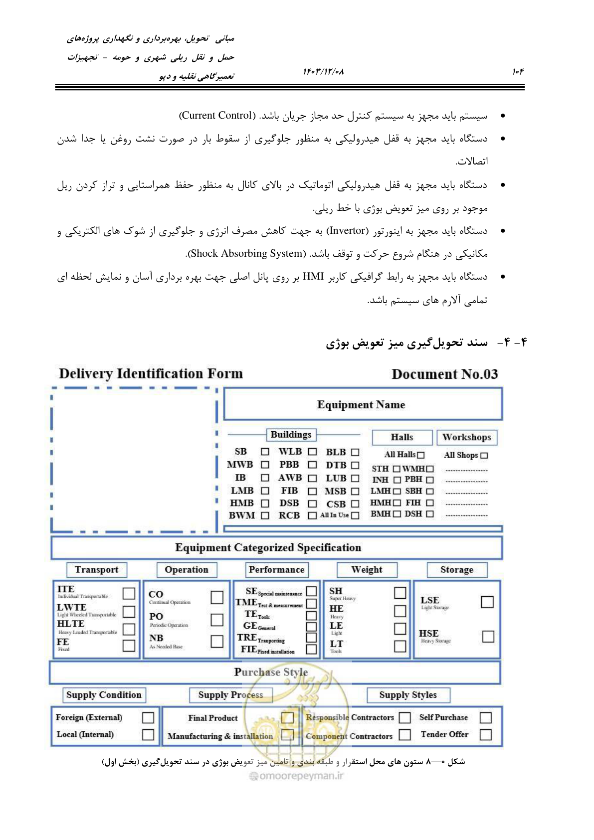 صفحه 142 از 663