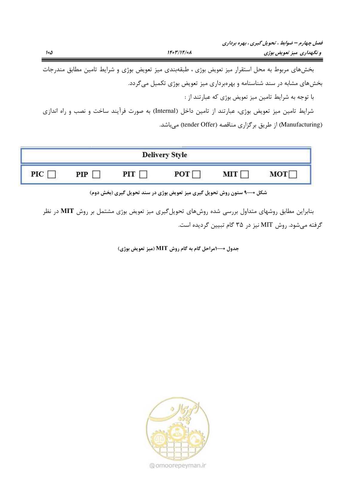 صفحه 143 از 663