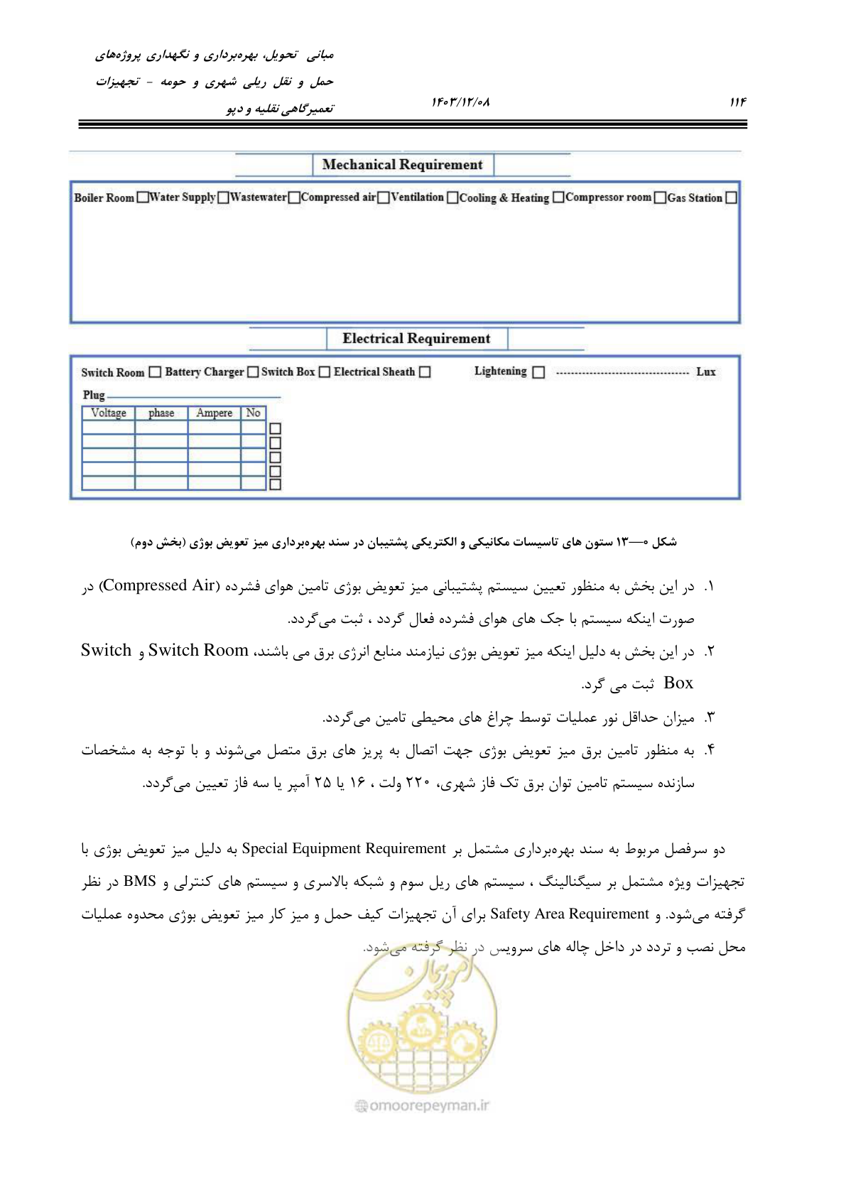 صفحه 152 از 663
