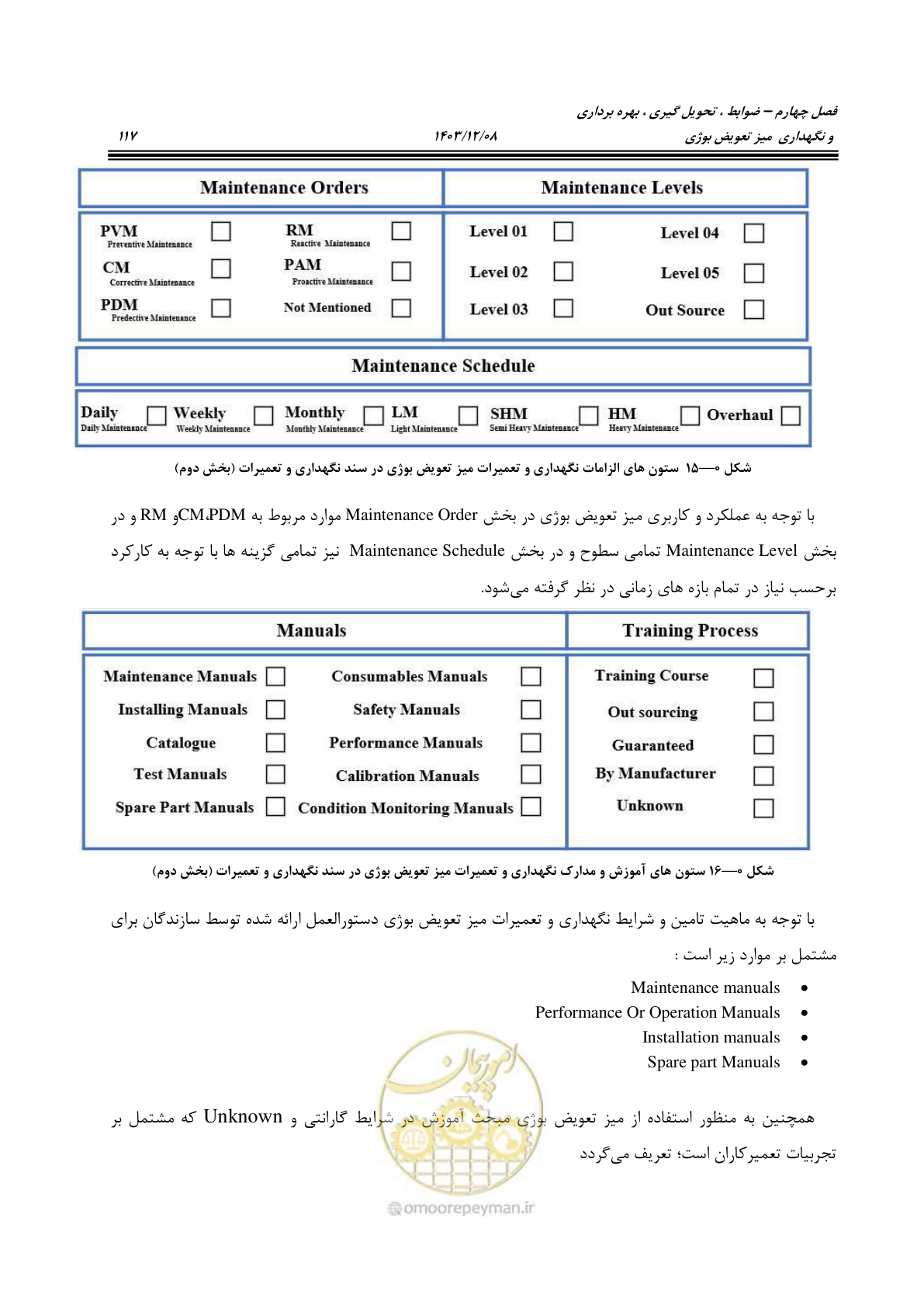 صفحه 155 از 663
