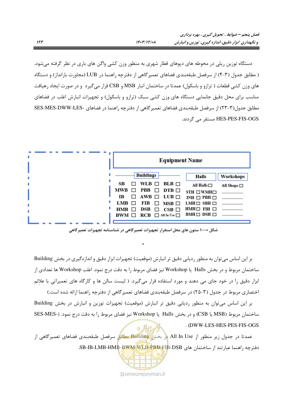 صفحه 161 از 663