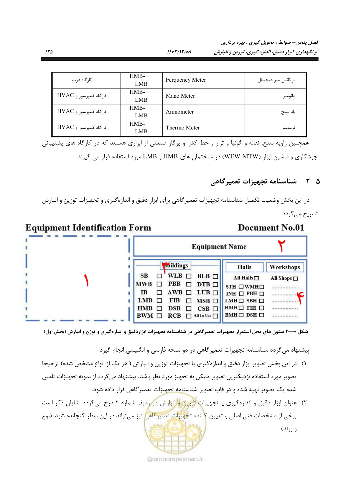 صفحه 163 از 663