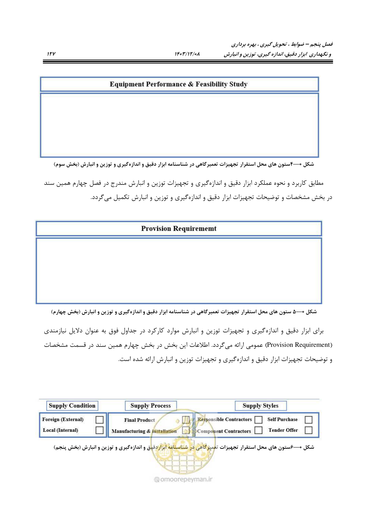صفحه 165 از 663