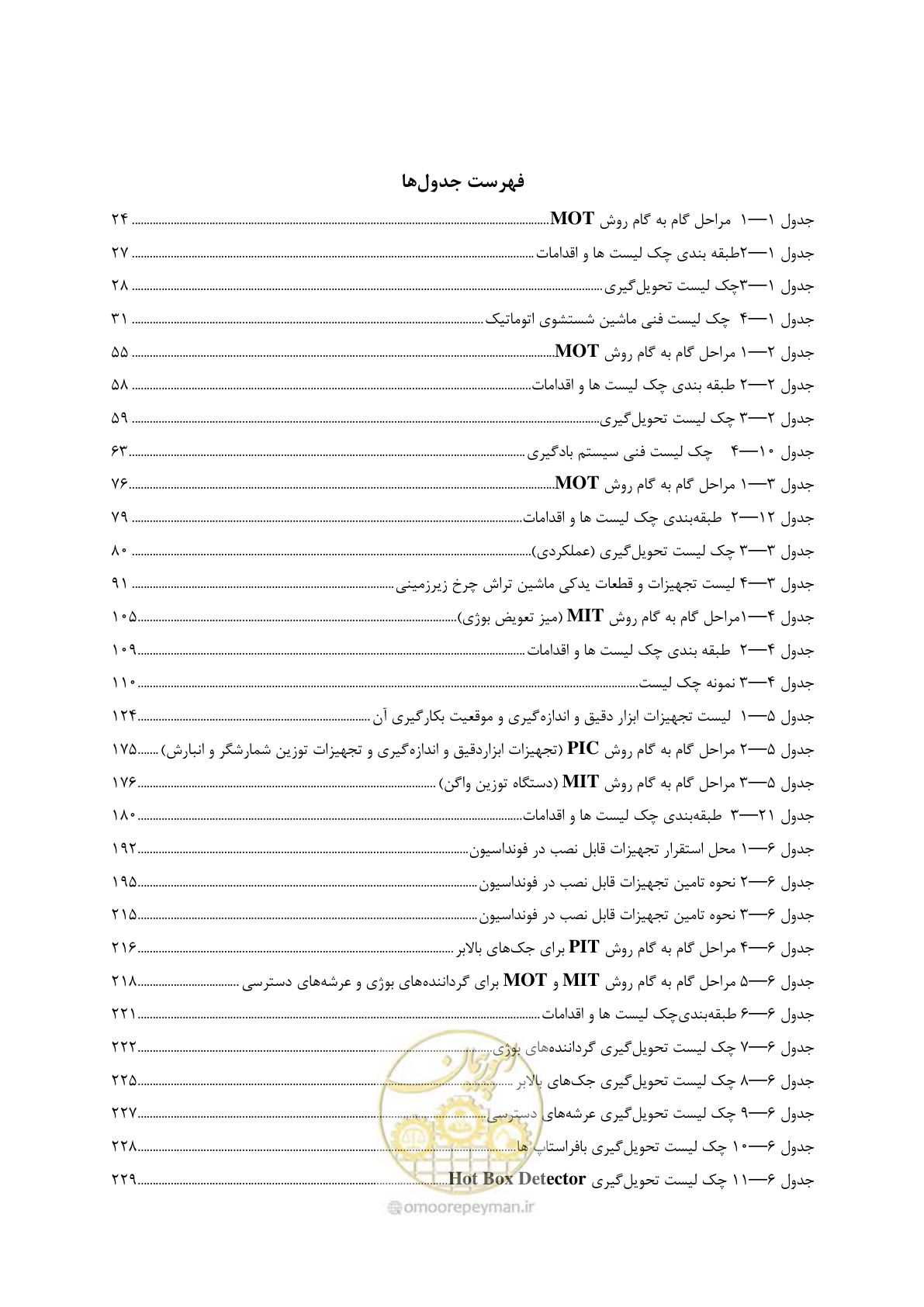 صفحه 21 از 663