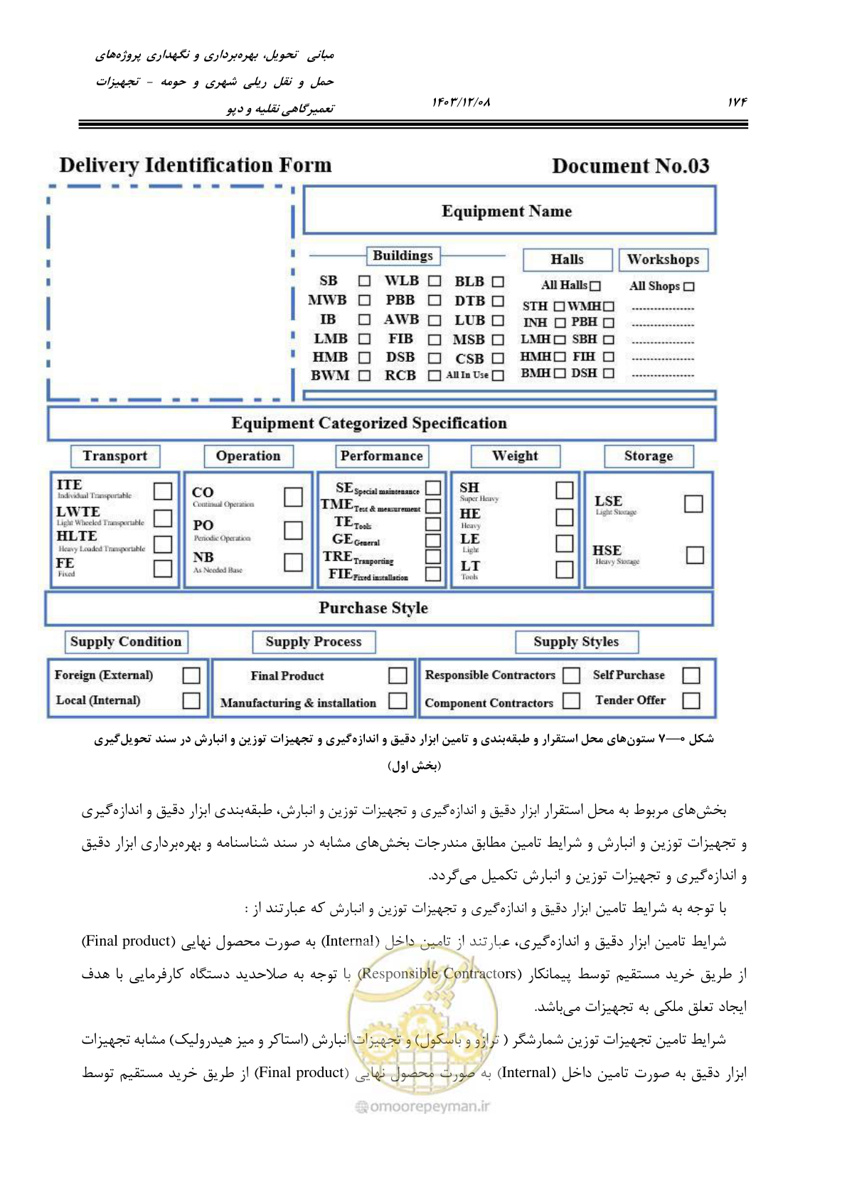 صفحه 212 از 663