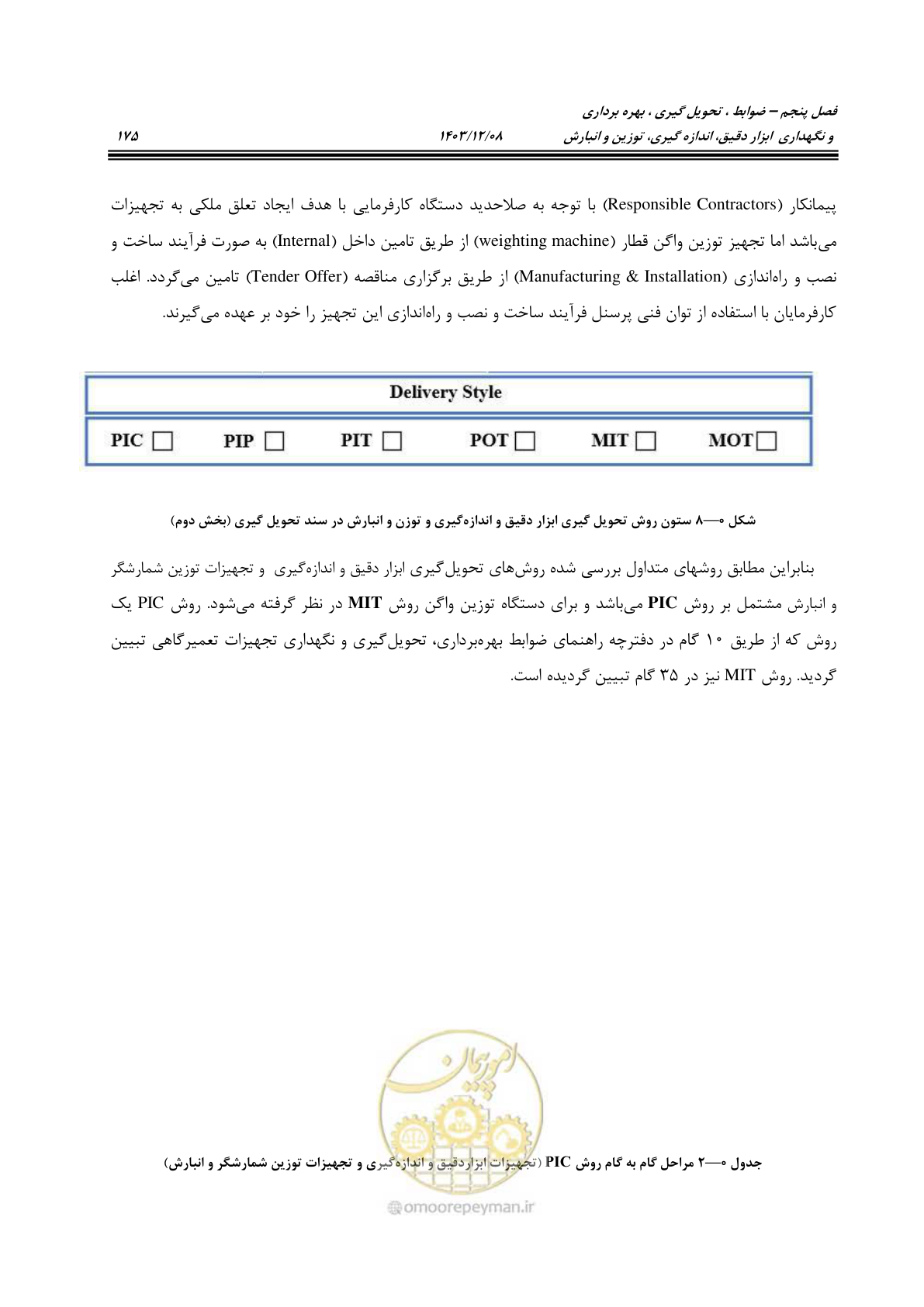 صفحه 213 از 663
