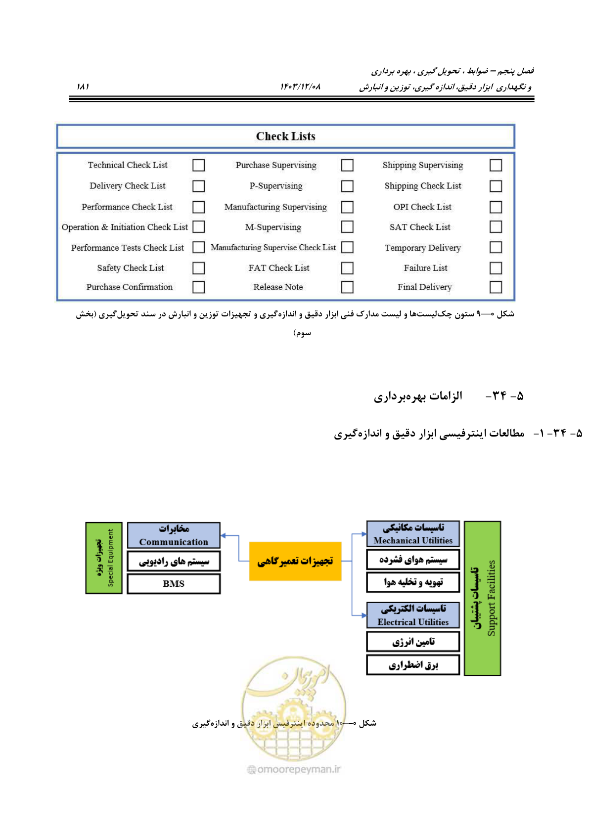 صفحه 219 از 663