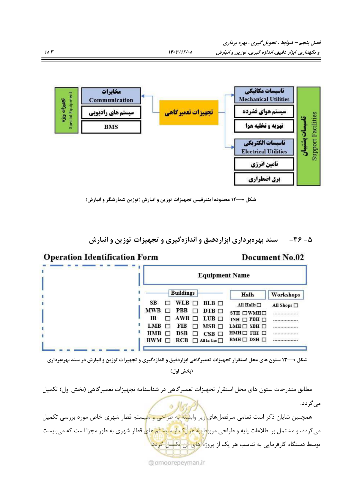 صفحه 221 از 663
