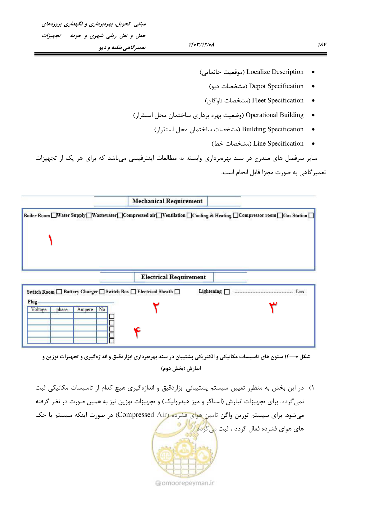 صفحه 222 از 663