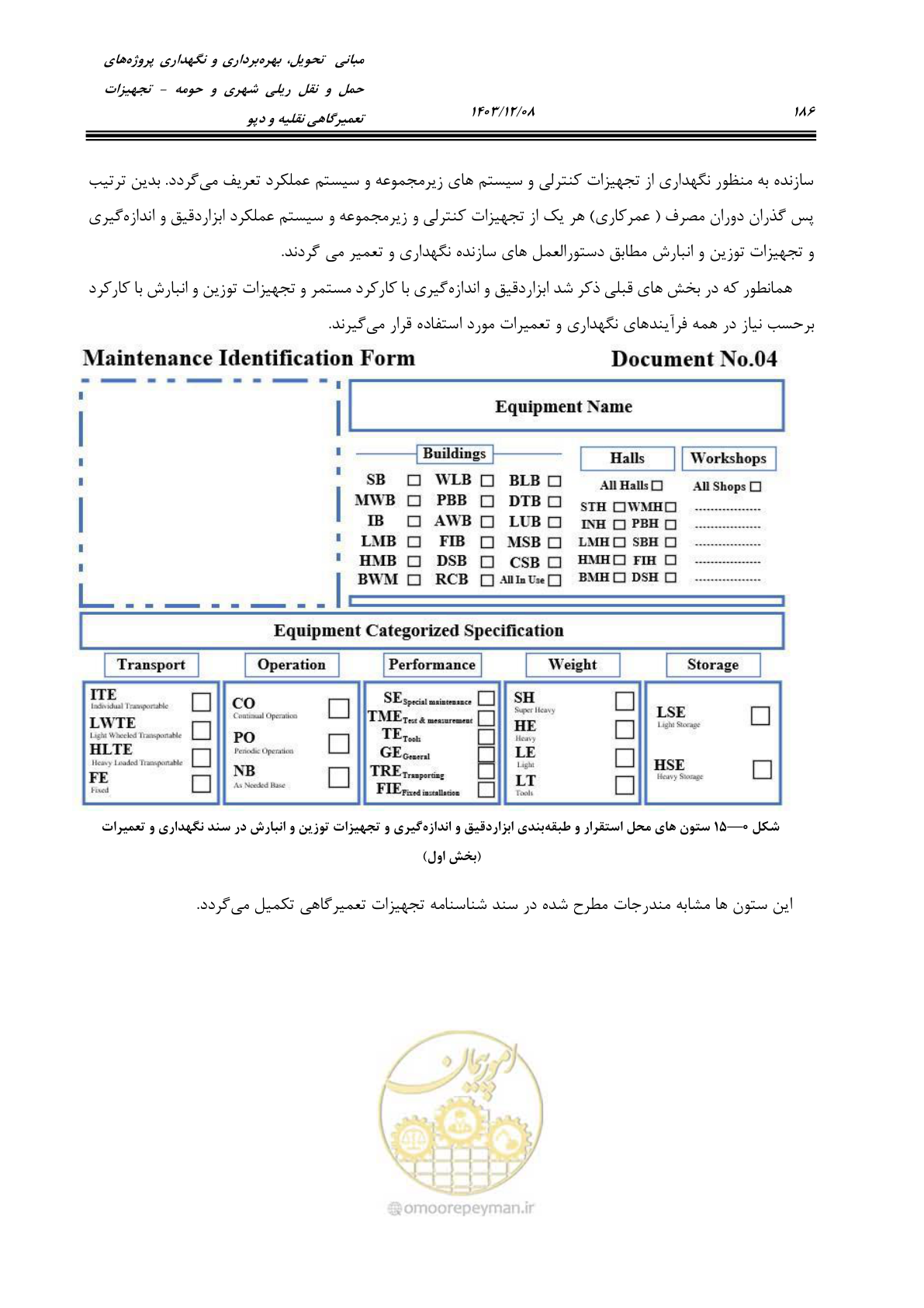 صفحه 224 از 663