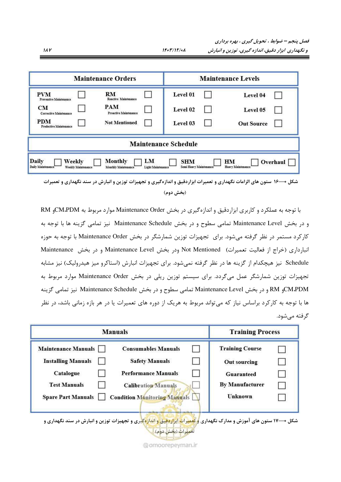 صفحه 225 از 663