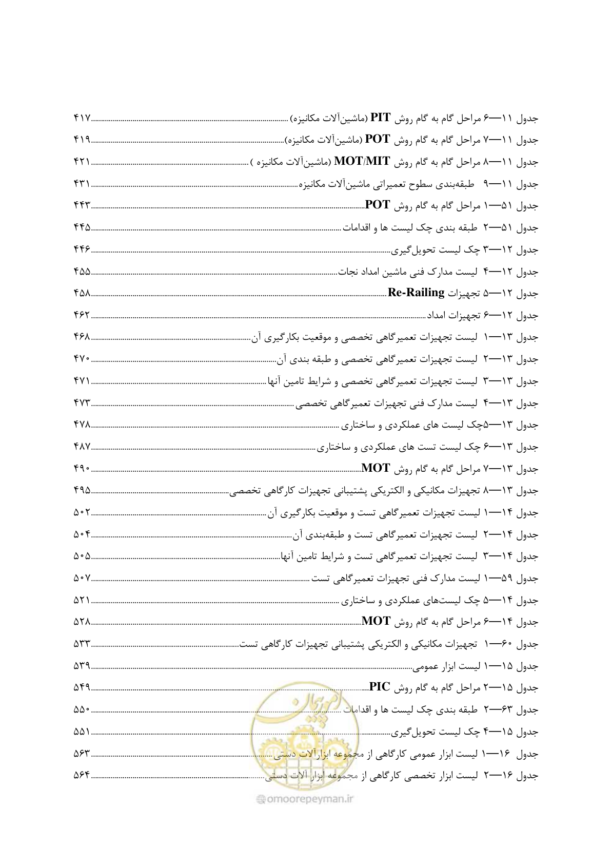 صفحه 23 از 663