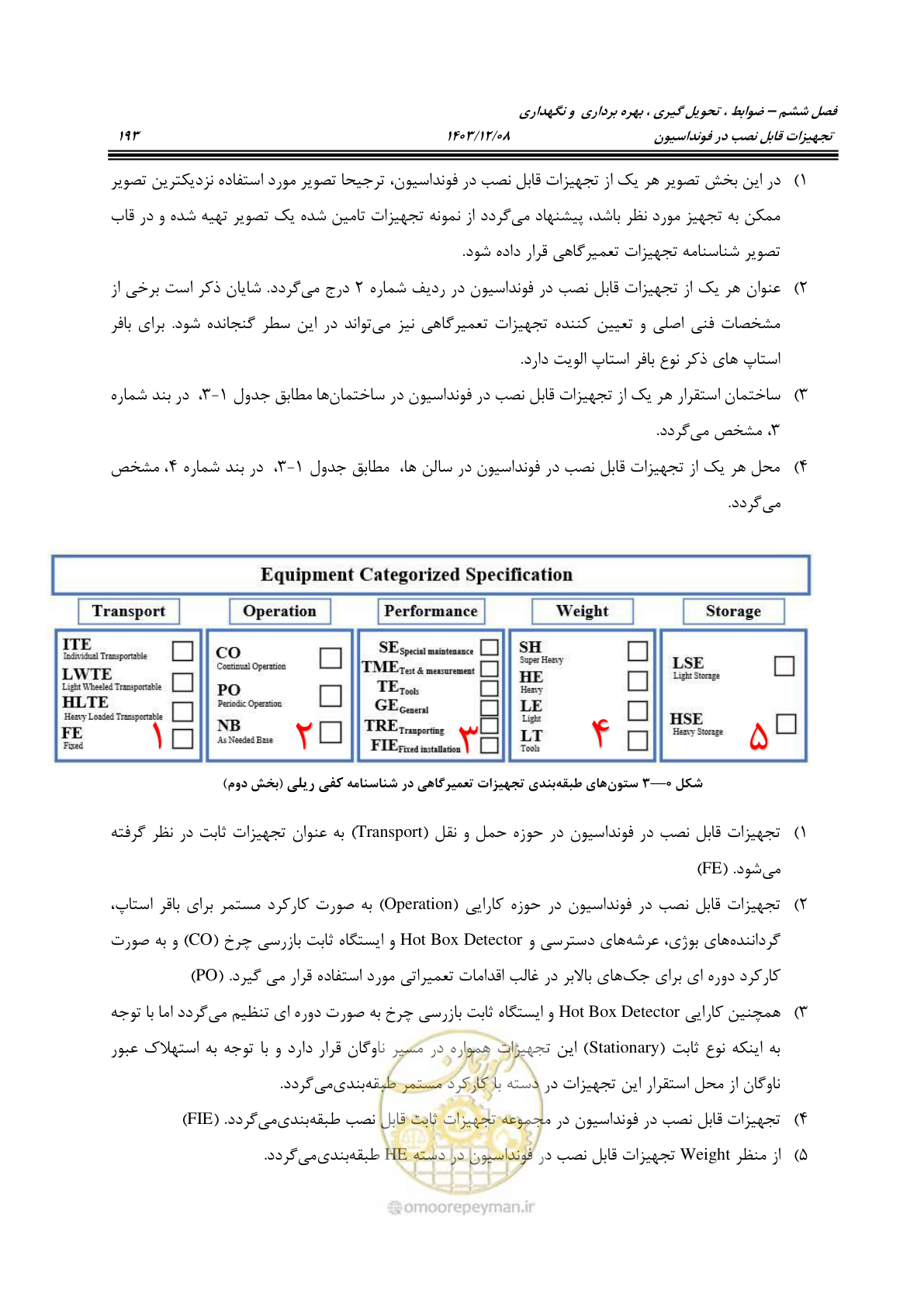 صفحه 231 از 663