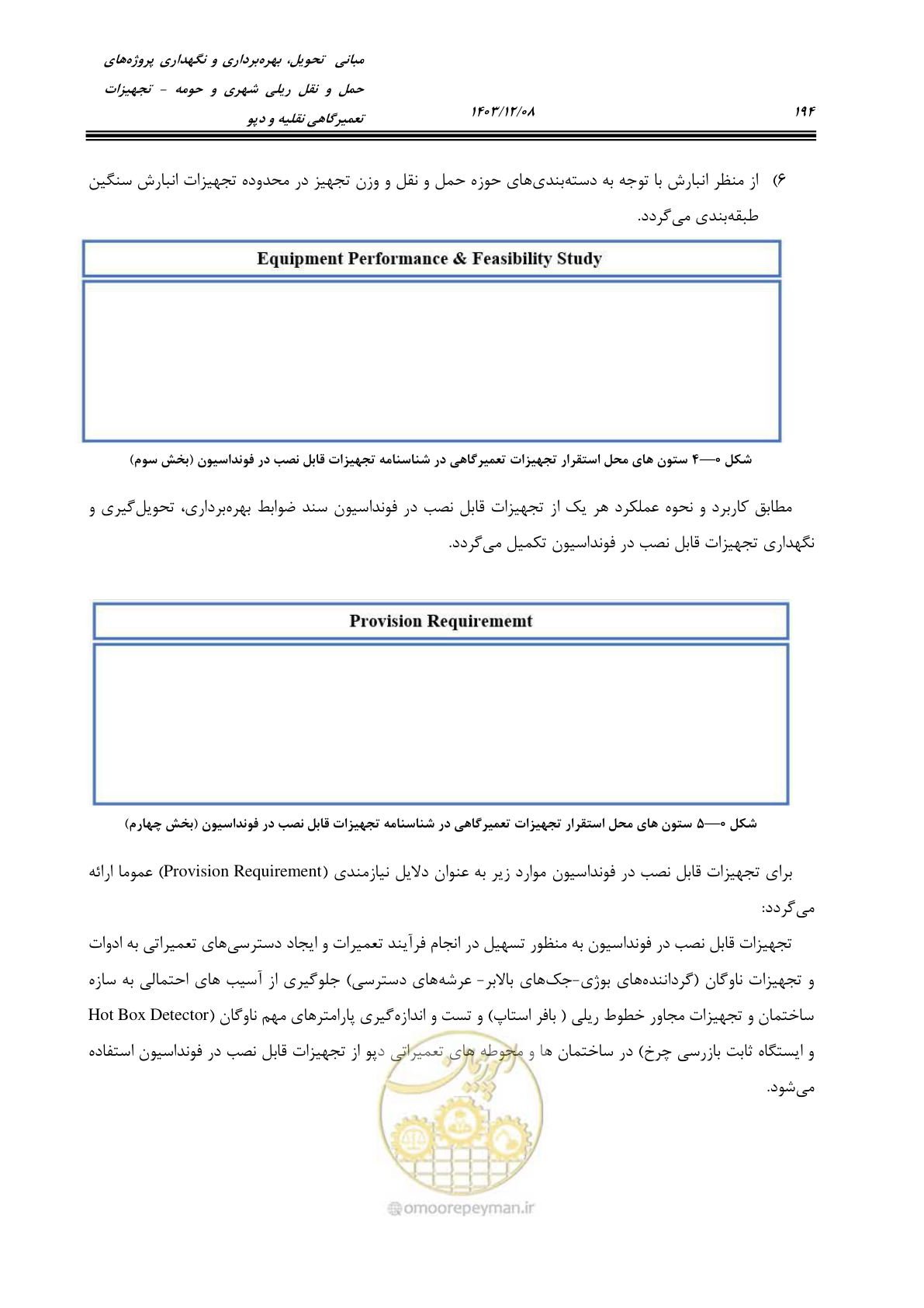 صفحه 232 از 663
