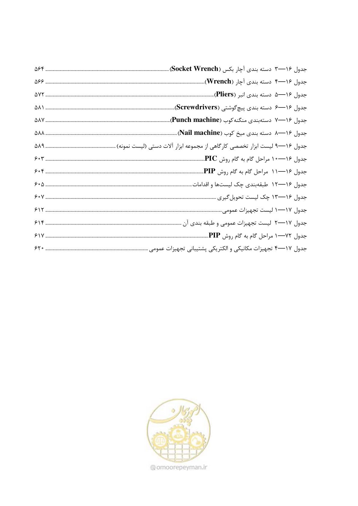 صفحه 24 از 663