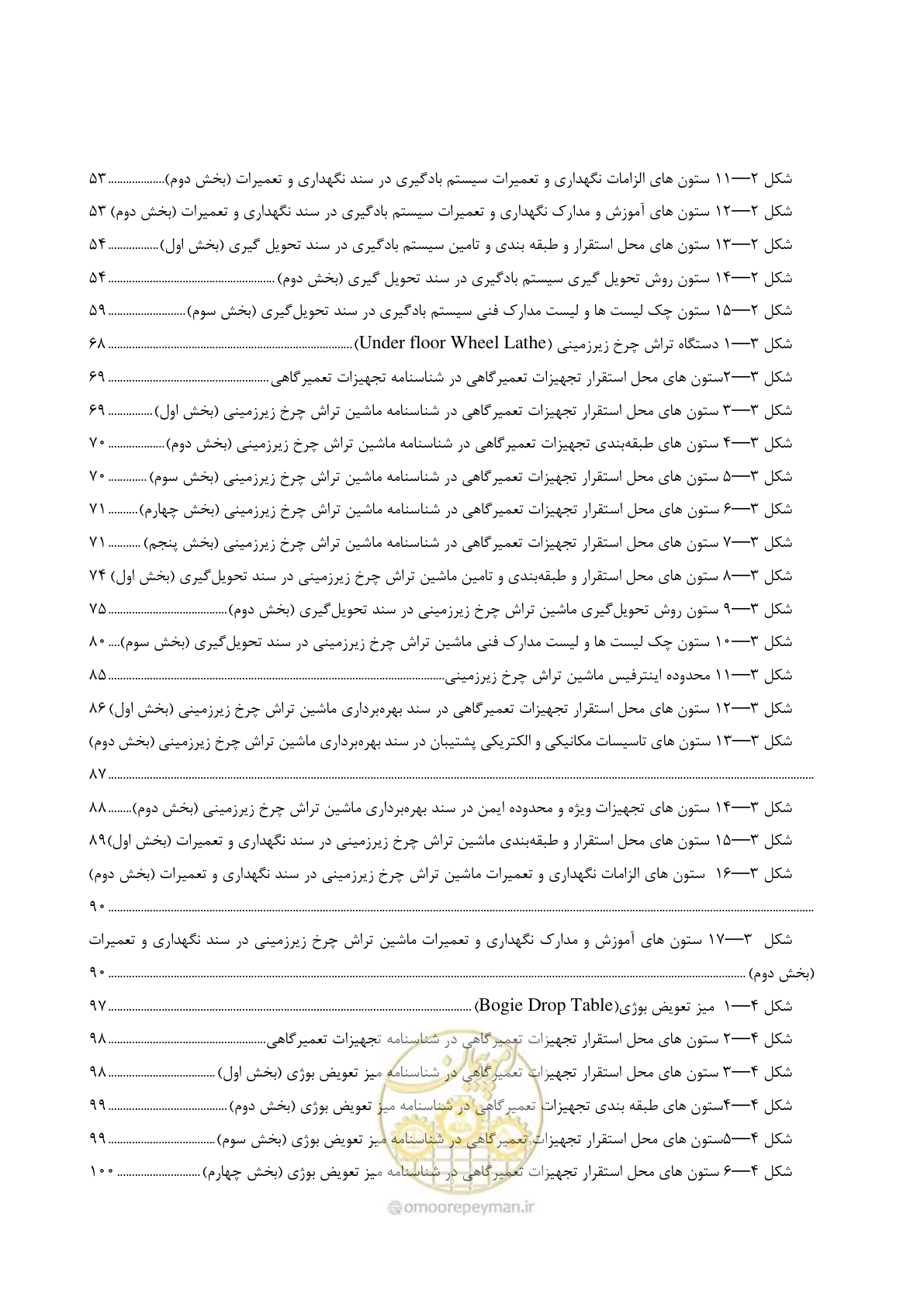صفحه 26 از 663